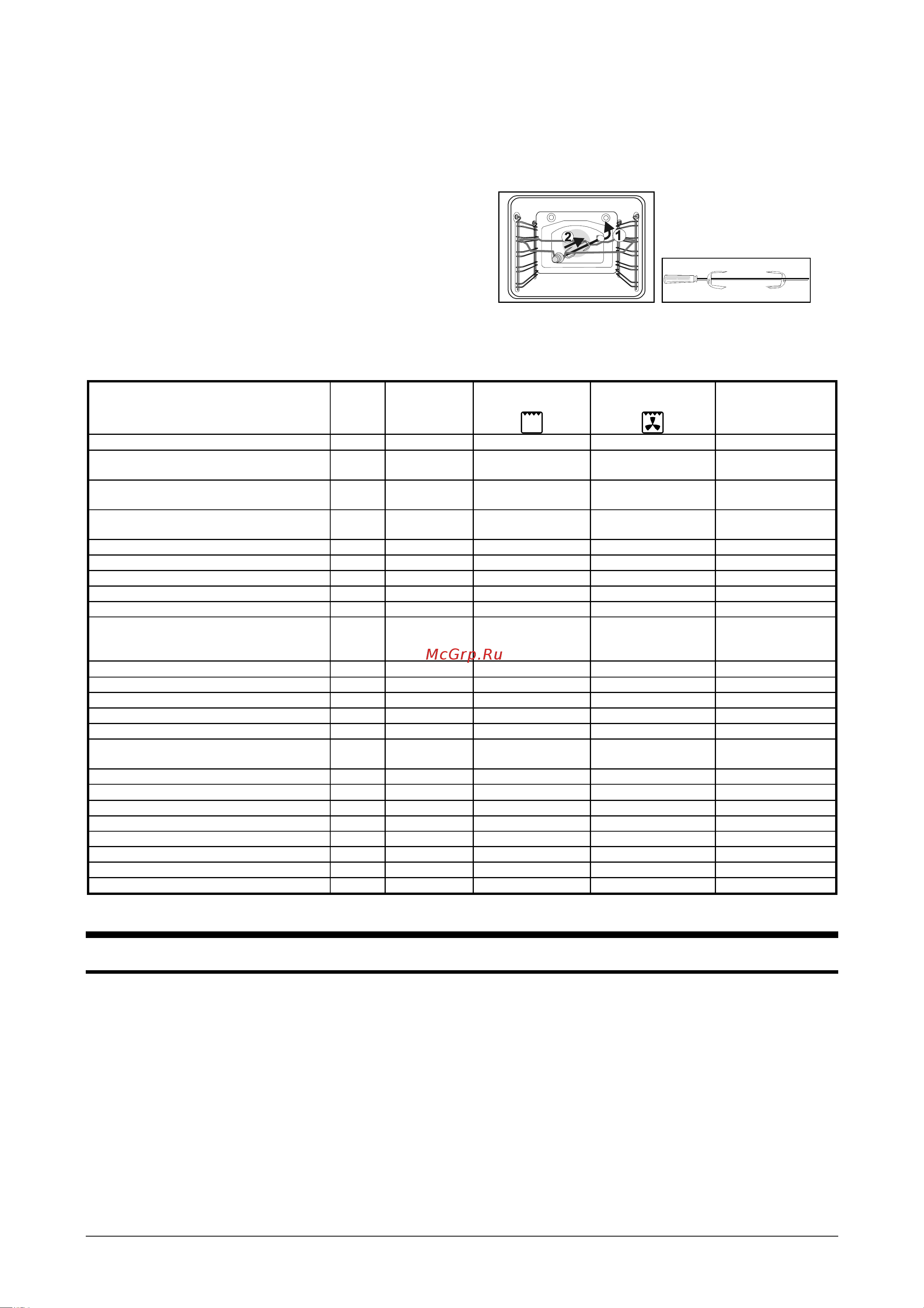 Gorenje U3360E [11/20] Уход и обслуживание