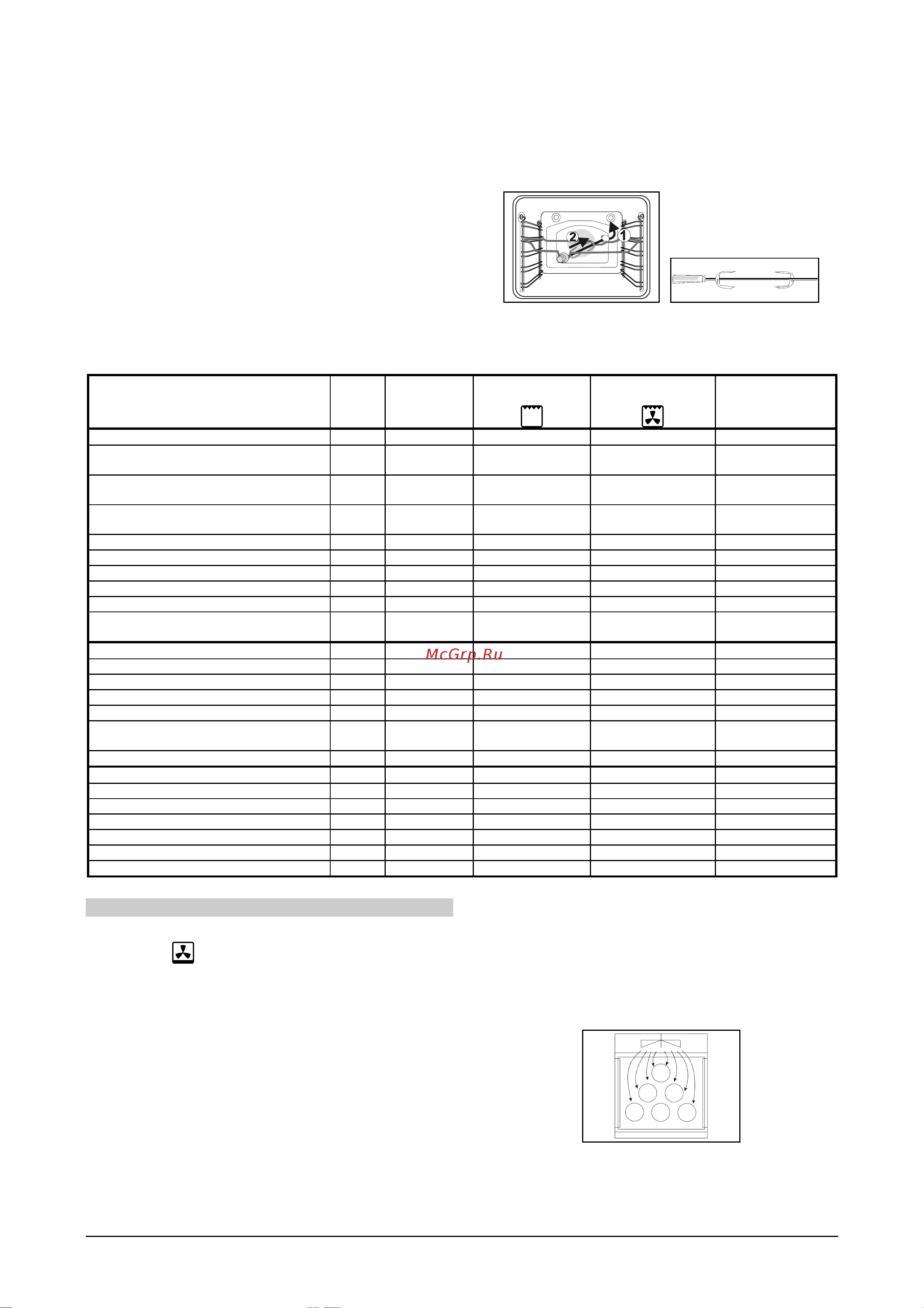 Gorenje U8980E [11/21] Консервирование