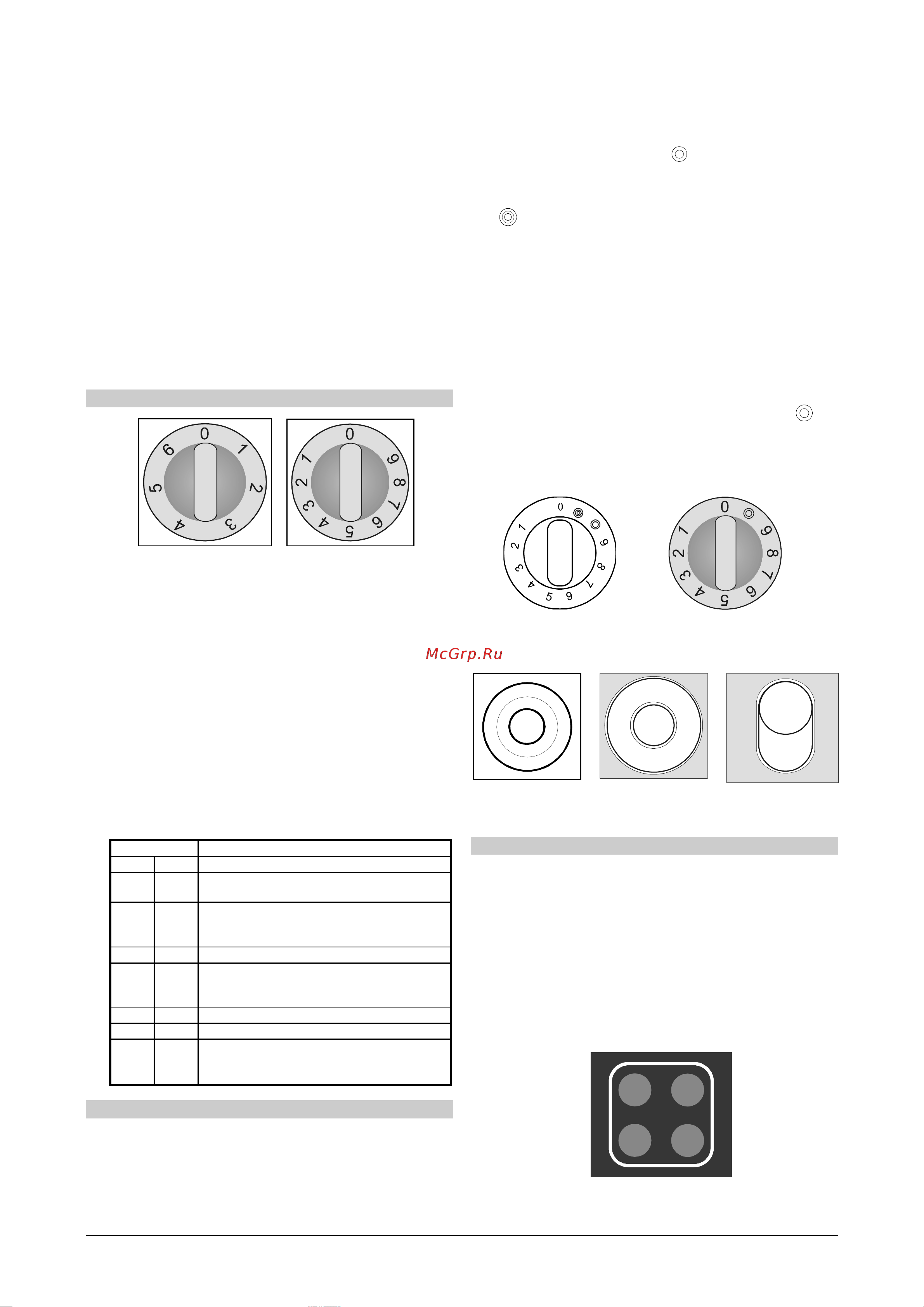 Gorenje U8980E [5/21] Hi light нагреватели
