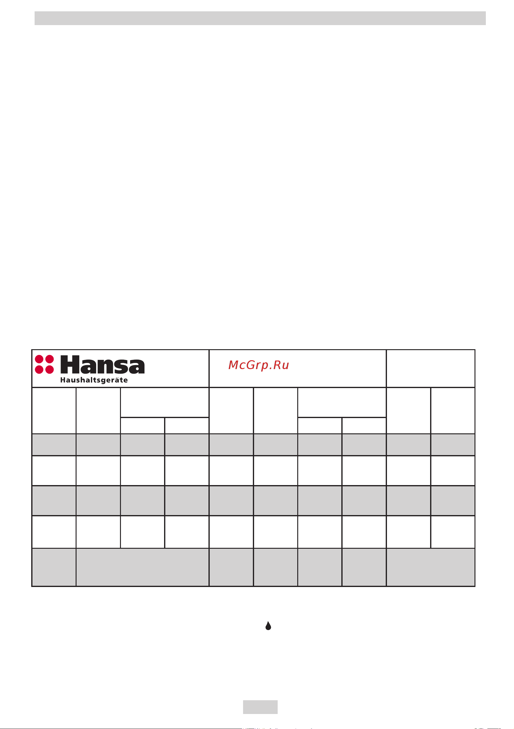 Hansa FCGW 64022 [9/80] Описание устройства