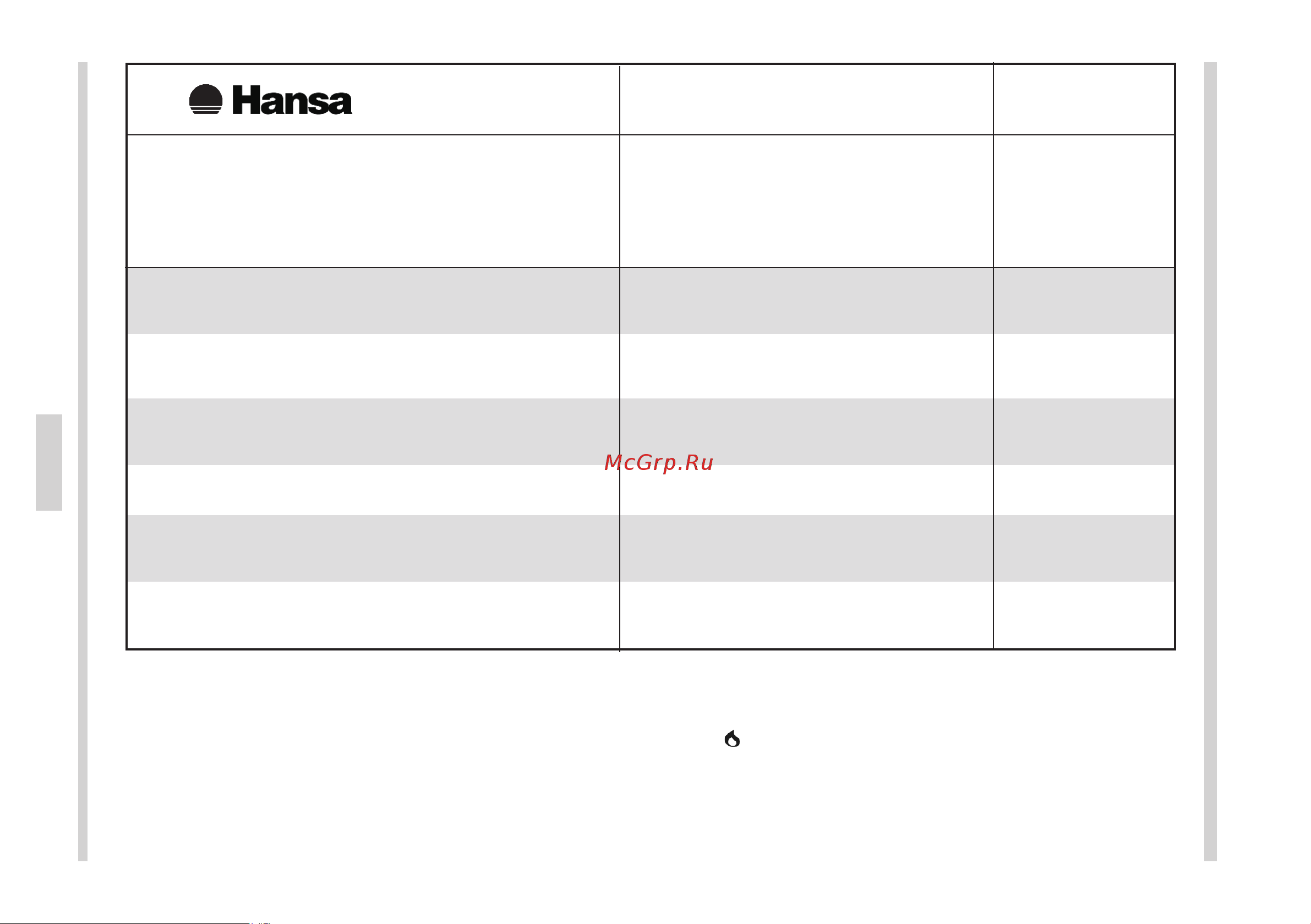 Hansa FCGW 67023010 [11/88] Описание устройства