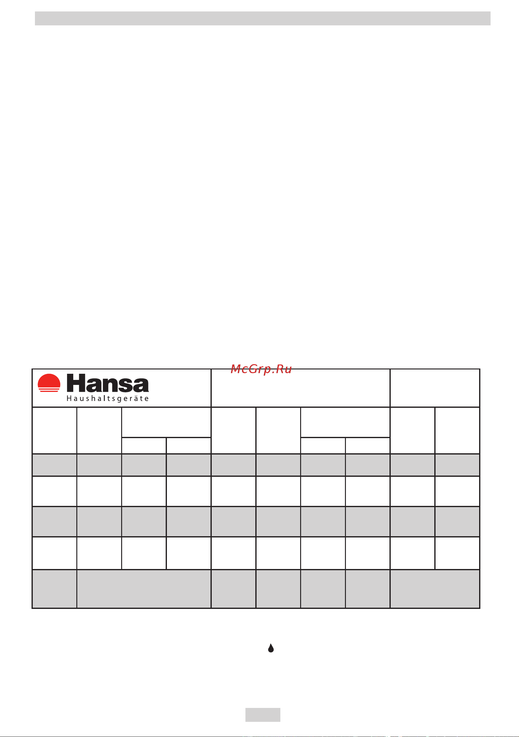 Hansa FCGX 62020 [10/72] Описаниеустройства