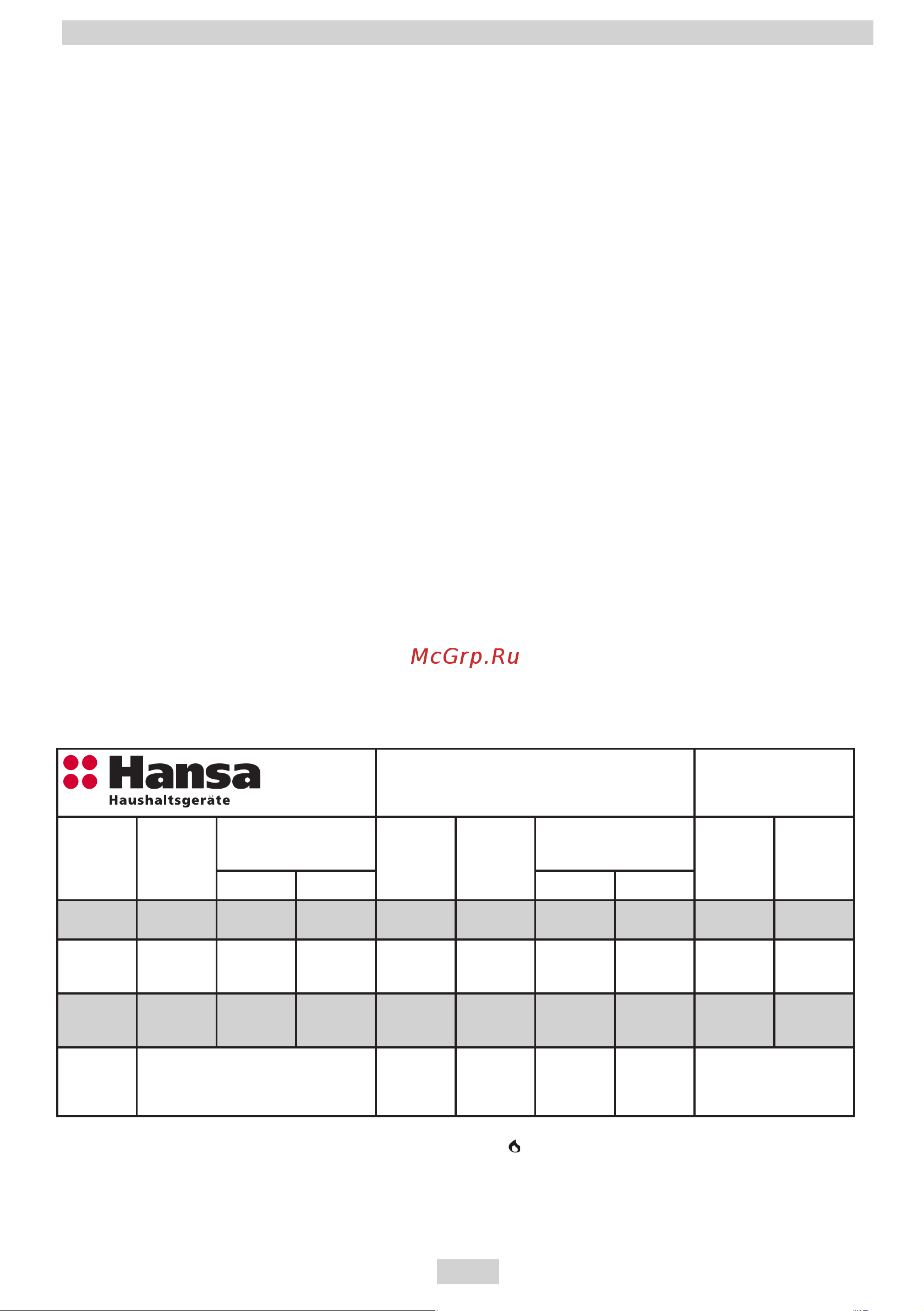 Hansa FCMS 682090 [10/80] Описание устройства