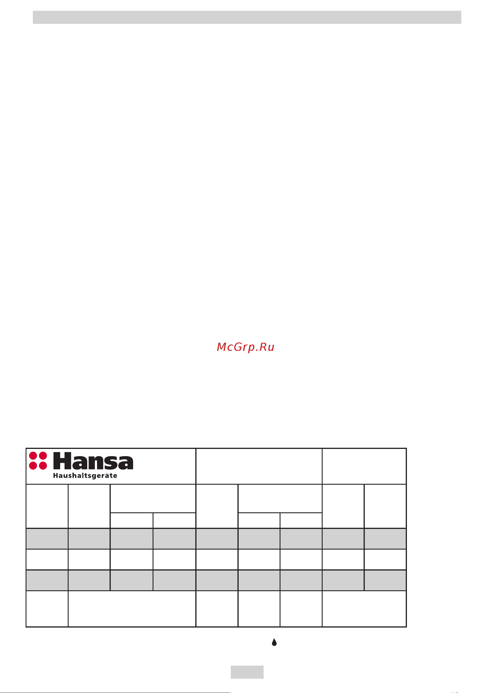 Hansa FCMW 59099 [49/84] Описание на уреда