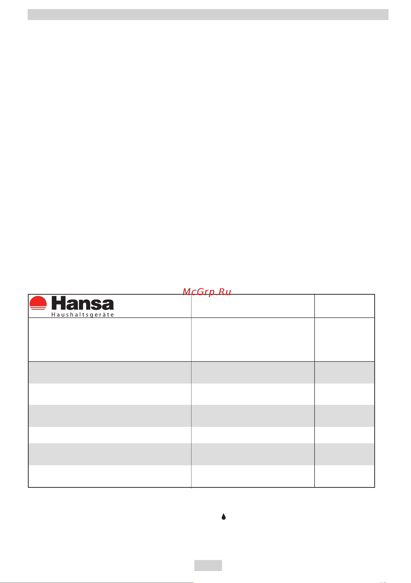 Hansa FCMW 64040 [9/84] Описаниеустройства