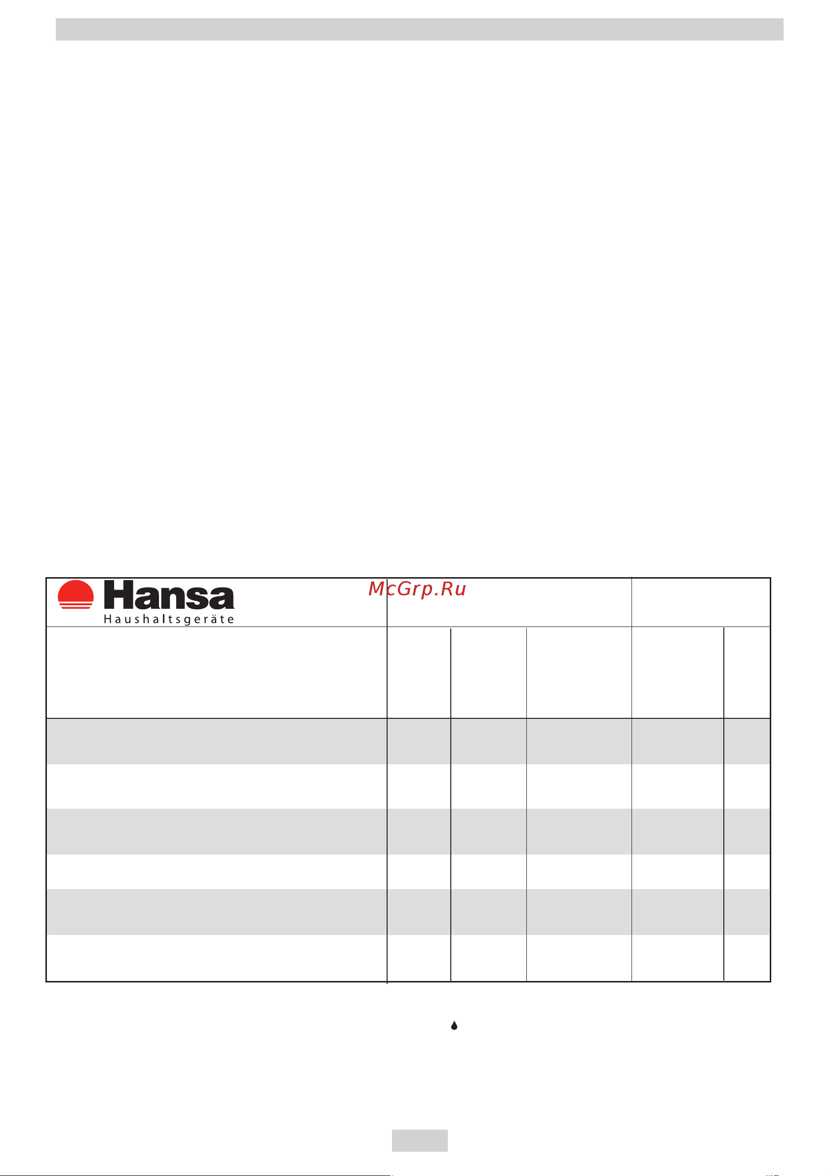 Hansa FCMX 59120 [9/84] Описаниеустройства