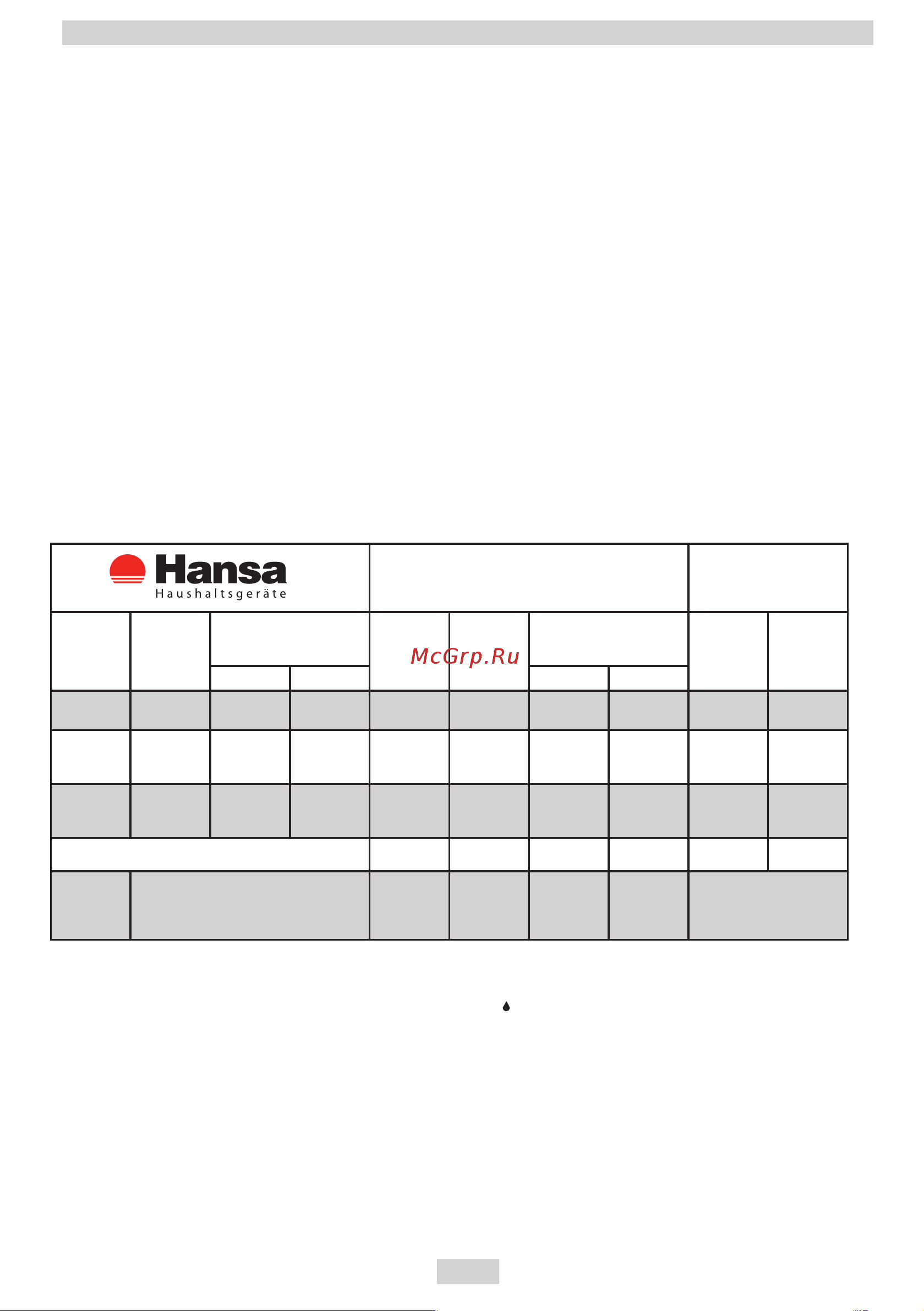 Hansa FCMX 59226 [9/84] Описаниеустройства