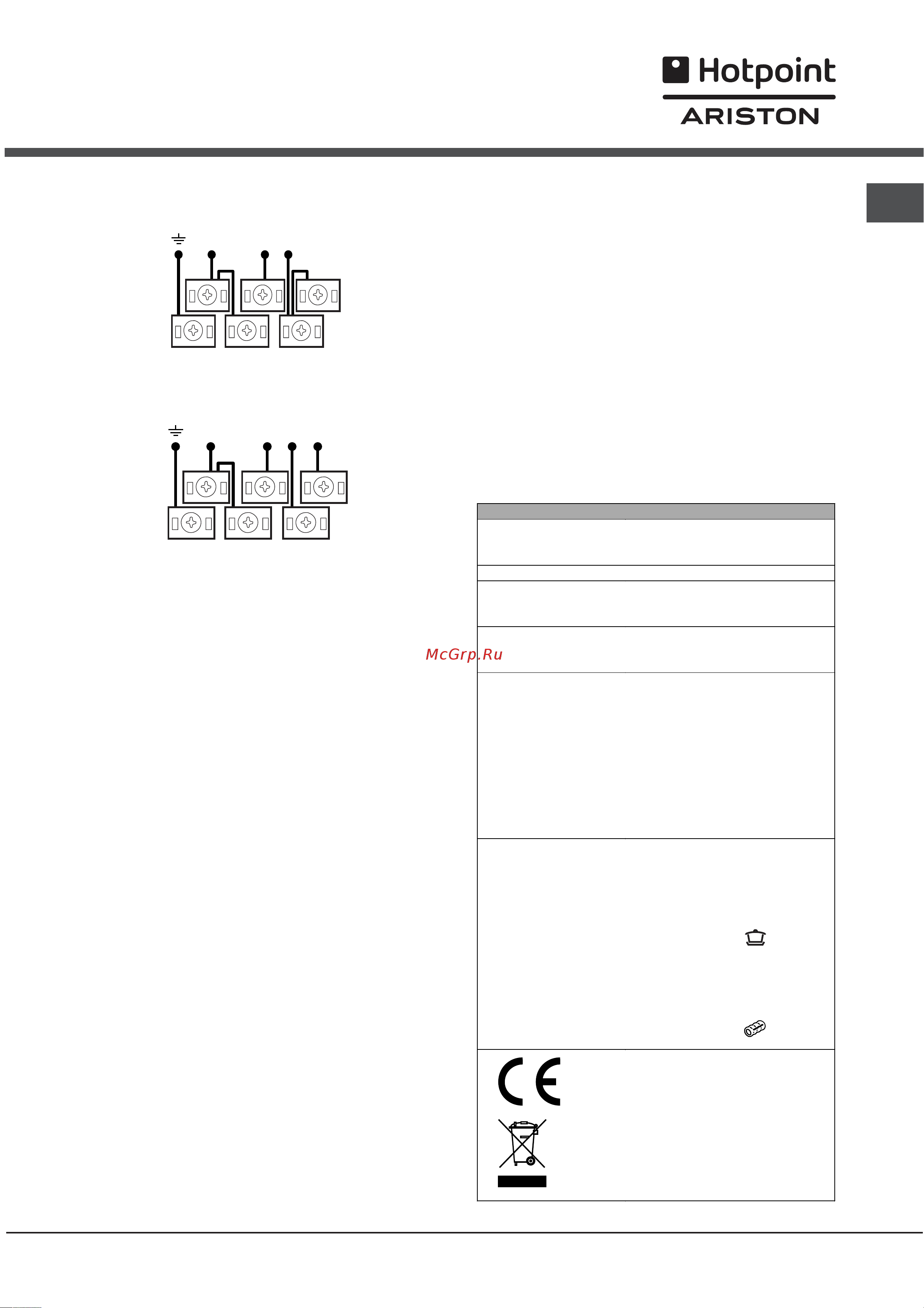 Hotpoint-Ariston CI 6V E9 (W) [3/68] V 3n h05rr f 5x2 cei unel 35363