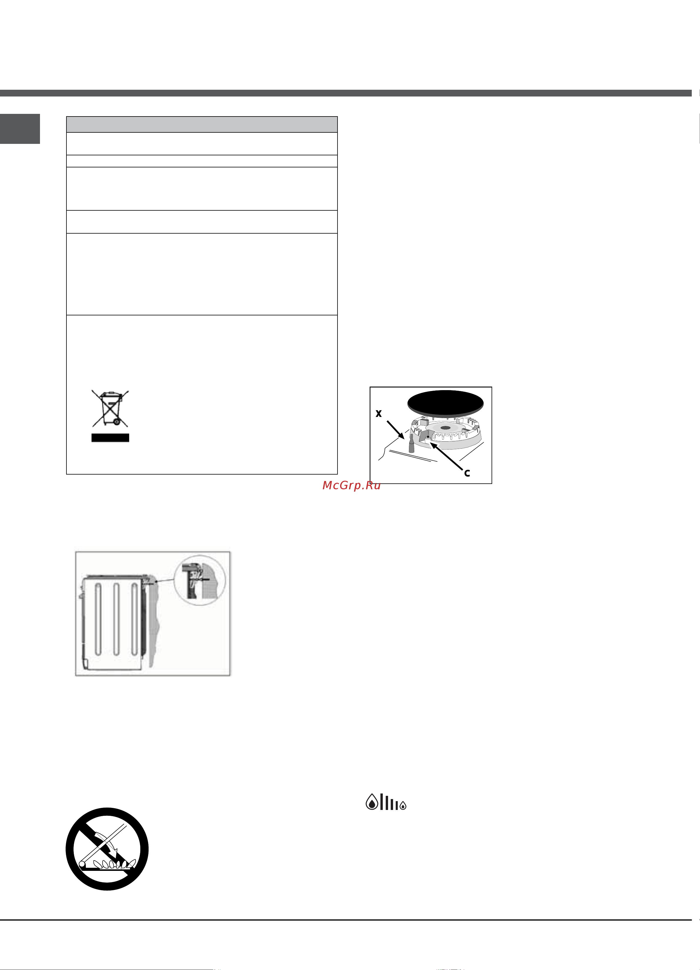 Hotpoint-Ariston H5GG1F (W) (X) [24/32] Қосу және пайдалану
