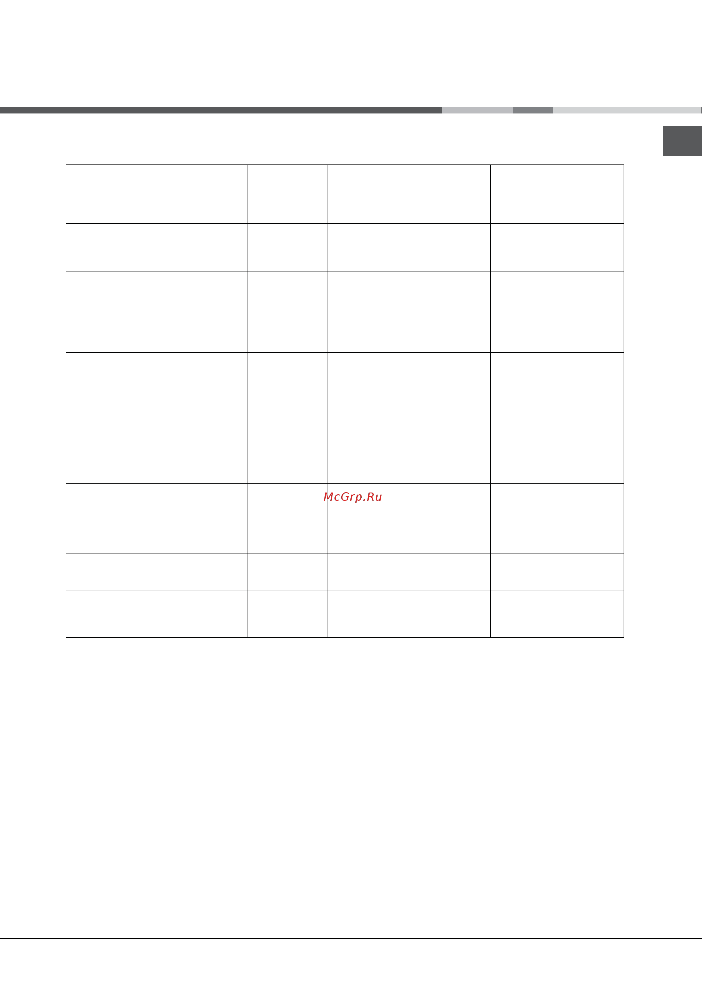 Hotpoint-Ariston H5GG1F (W) (X) [27/32] Ш ғ і і ш ң і