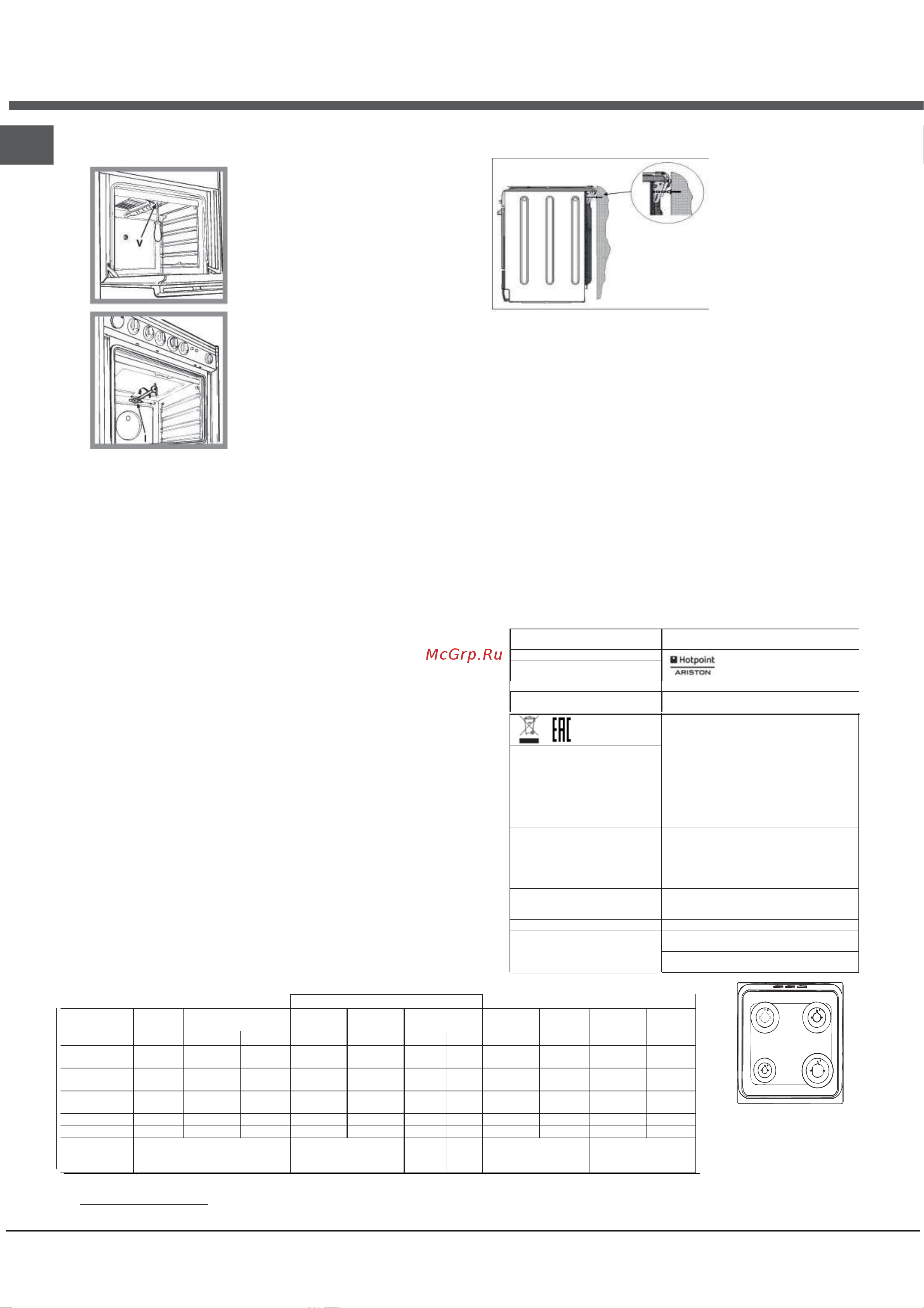 Hotpoint-Ariston H5GG5F (W) (X) [6/32] どíß óîí êíëí öñëóïöó çüëñ ü ó âüëïüöü