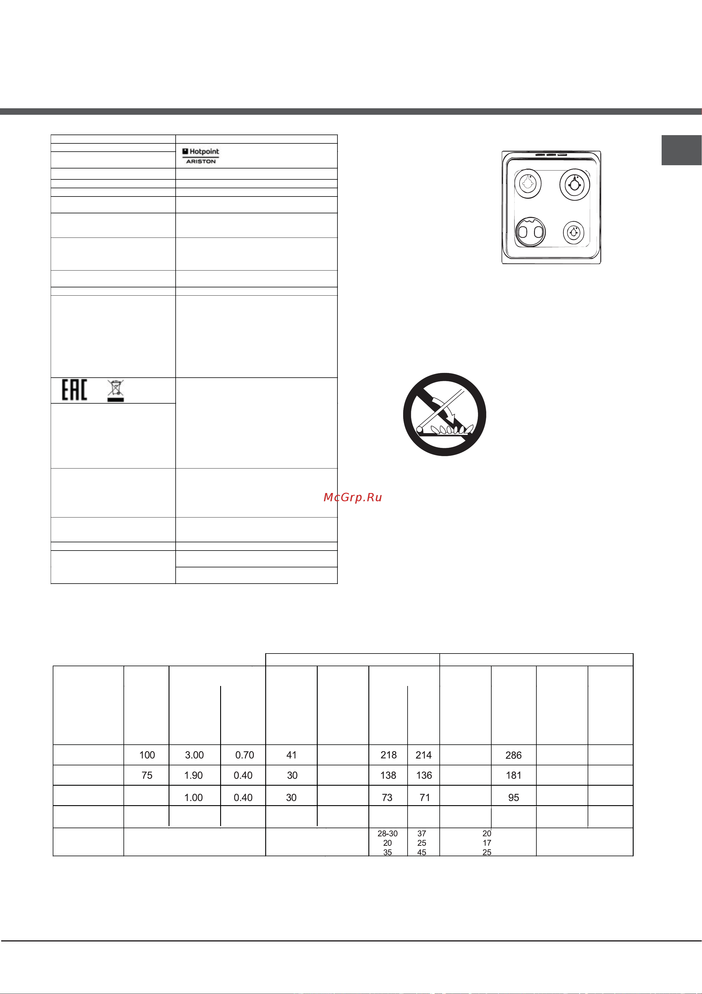 Hotpoint-Ariston H6TMH4AF (X) [23/44] P c s 1 100 1 100 1 100 1 100