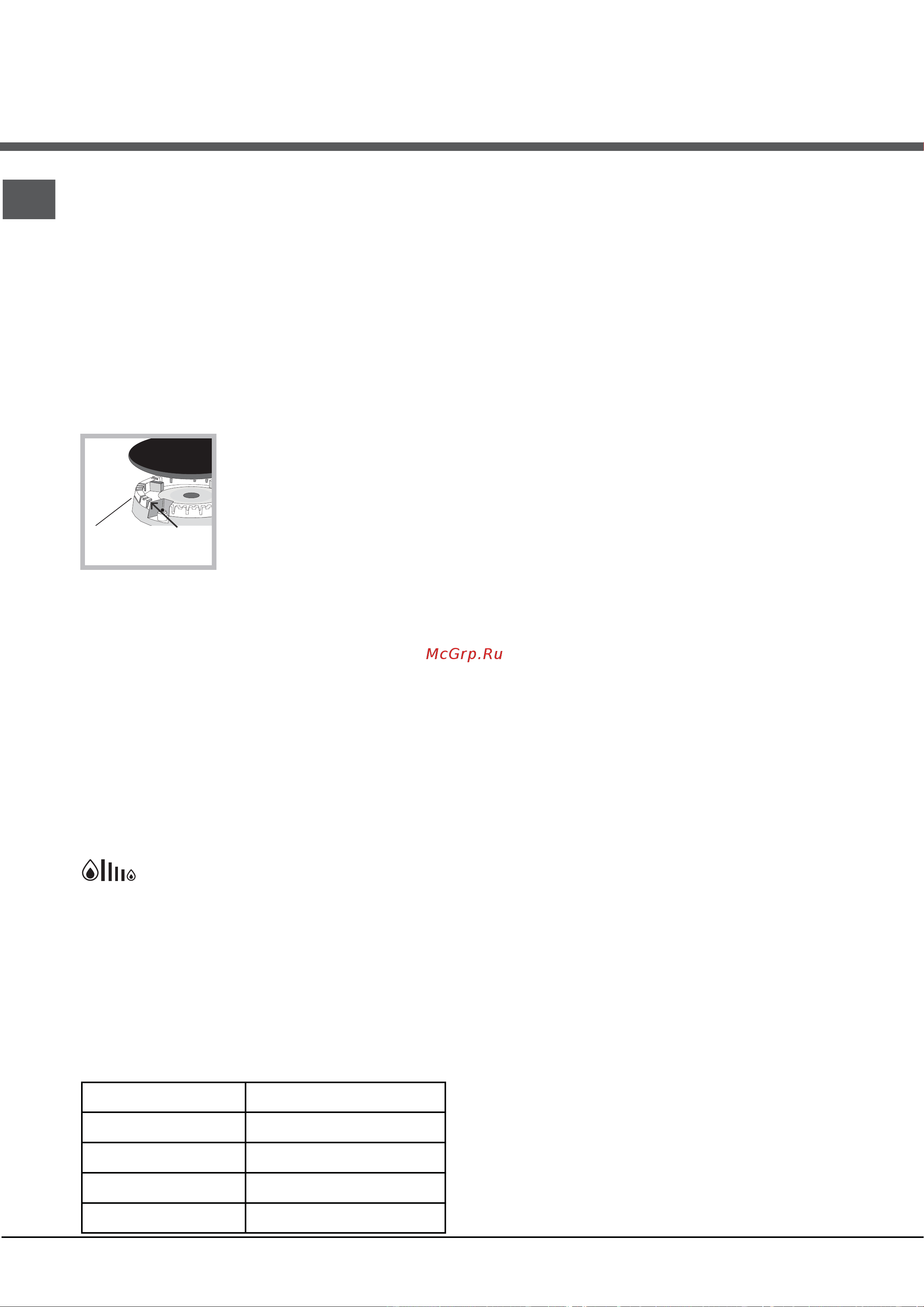 Hotpoint-Ariston H6TMH4AF (X) [36/44] Қосу жəне пайдалану