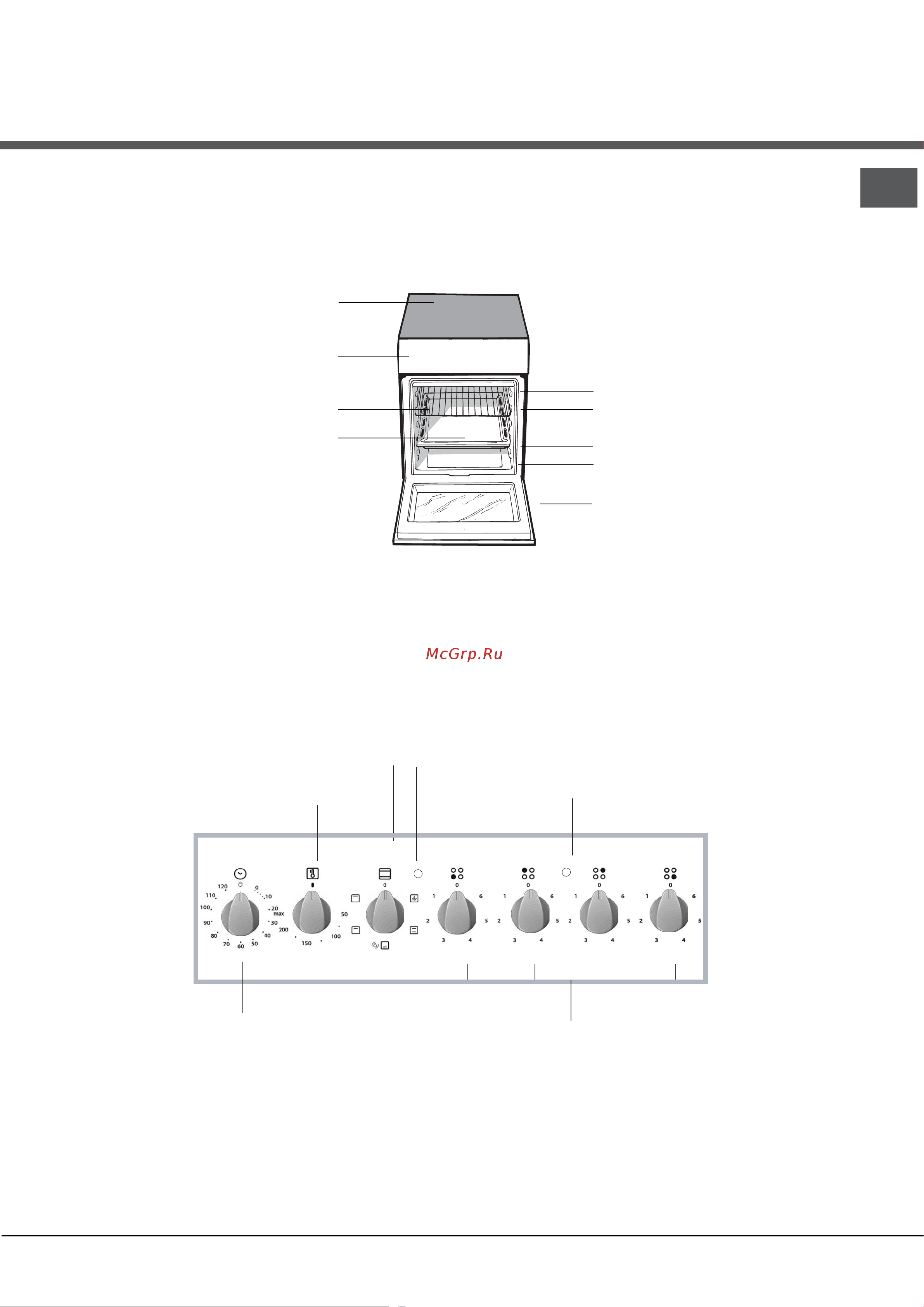 Hotpoint-Ariston HM5 V22A (X) [19/28] Құрылғы сипаттамасы