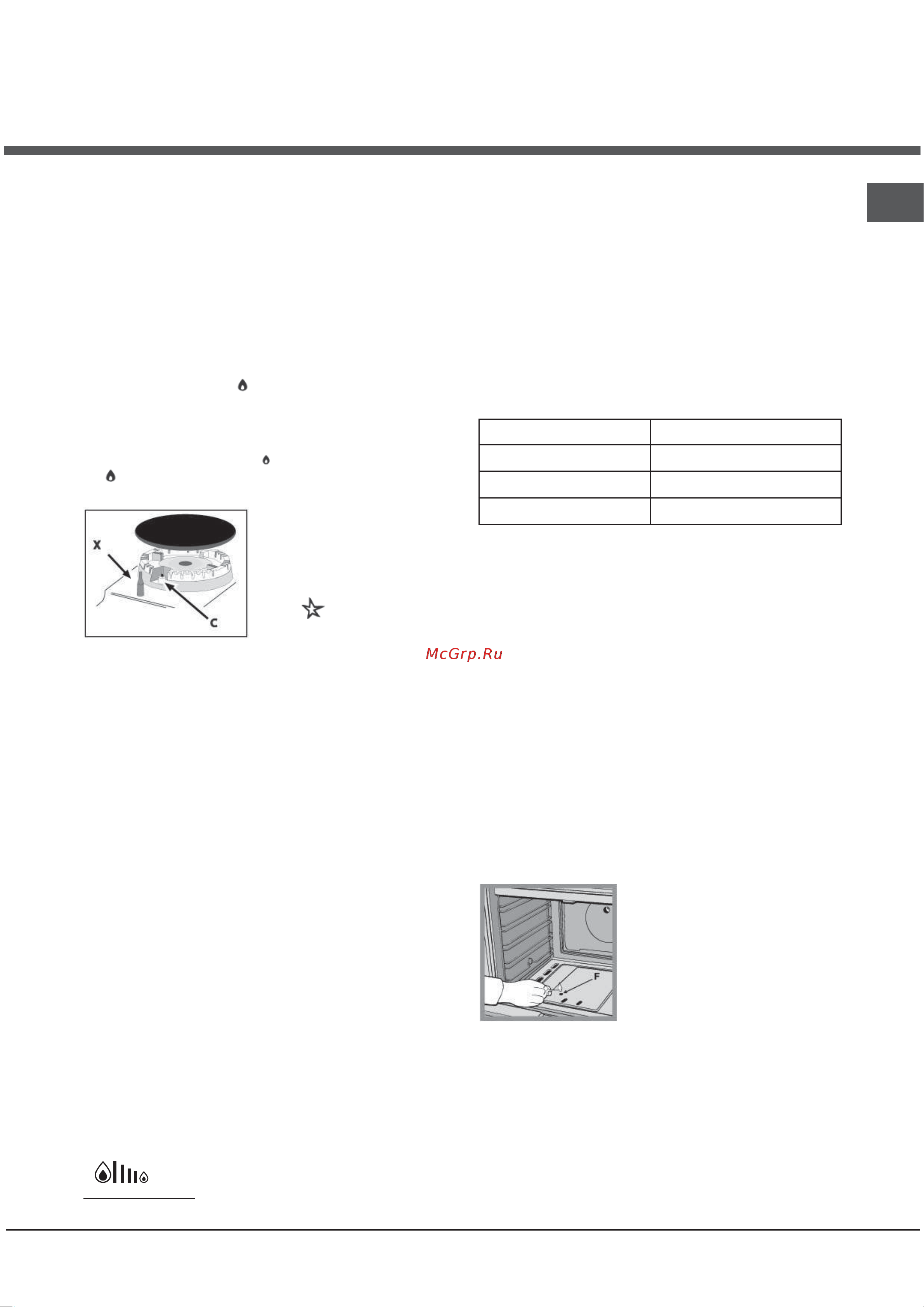 Hotpoint-Ariston HM5GSI11 (W) (X) [7/28] ゑ 0ôñöóñ ó óïäü á üçíöóñ