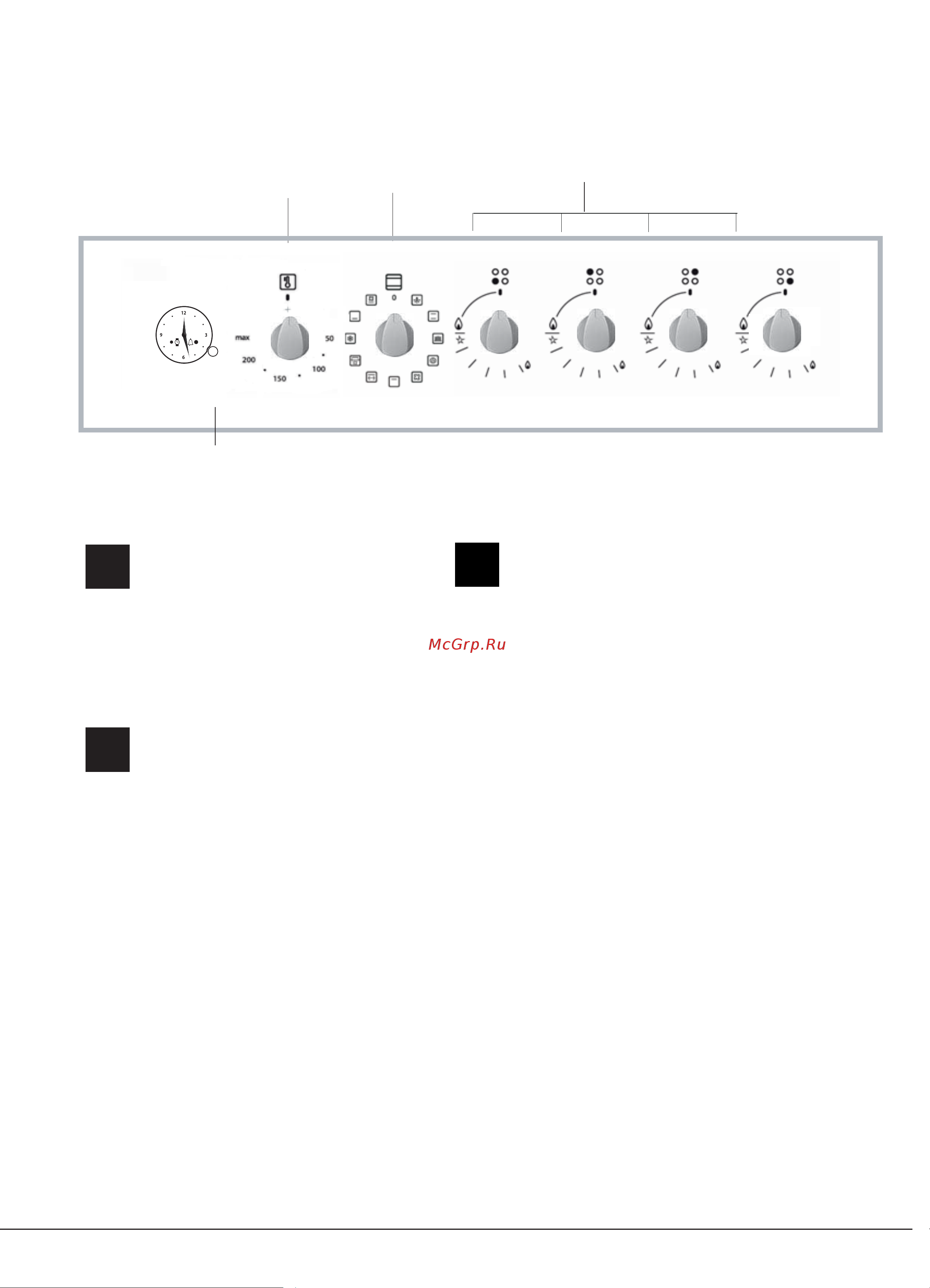 Hotpoint-Ariston HT5GM4AF C EA [3/22] Опис плити