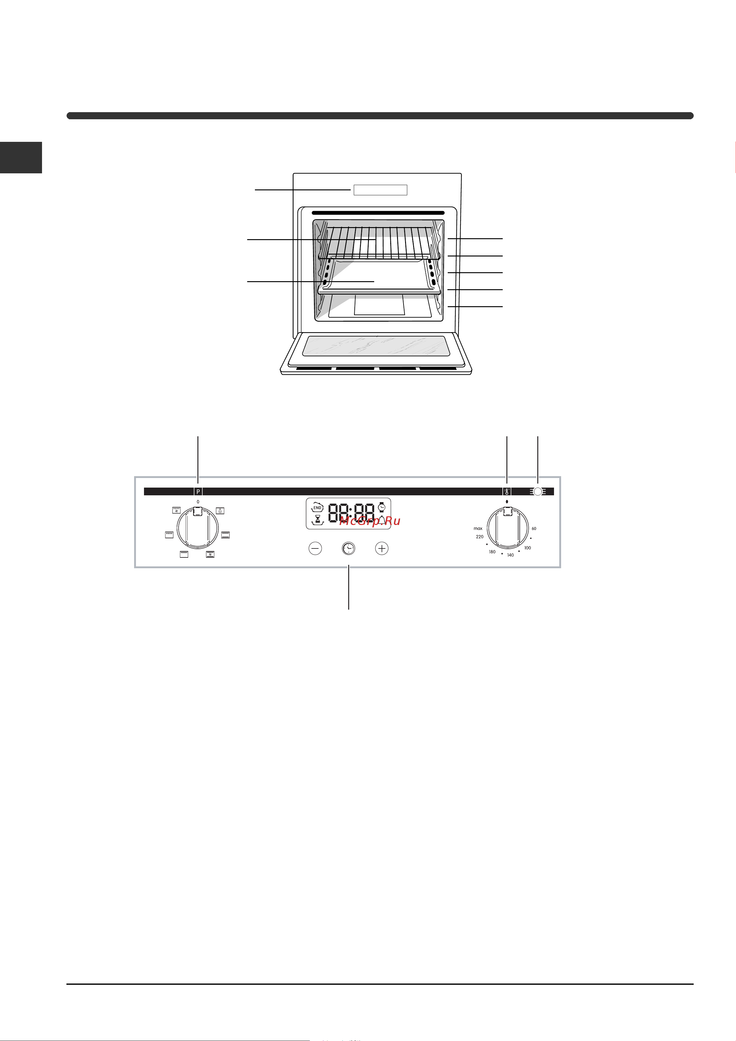 Indesit 7OFIM 53K.A_IX [4/20] Description of the appliance