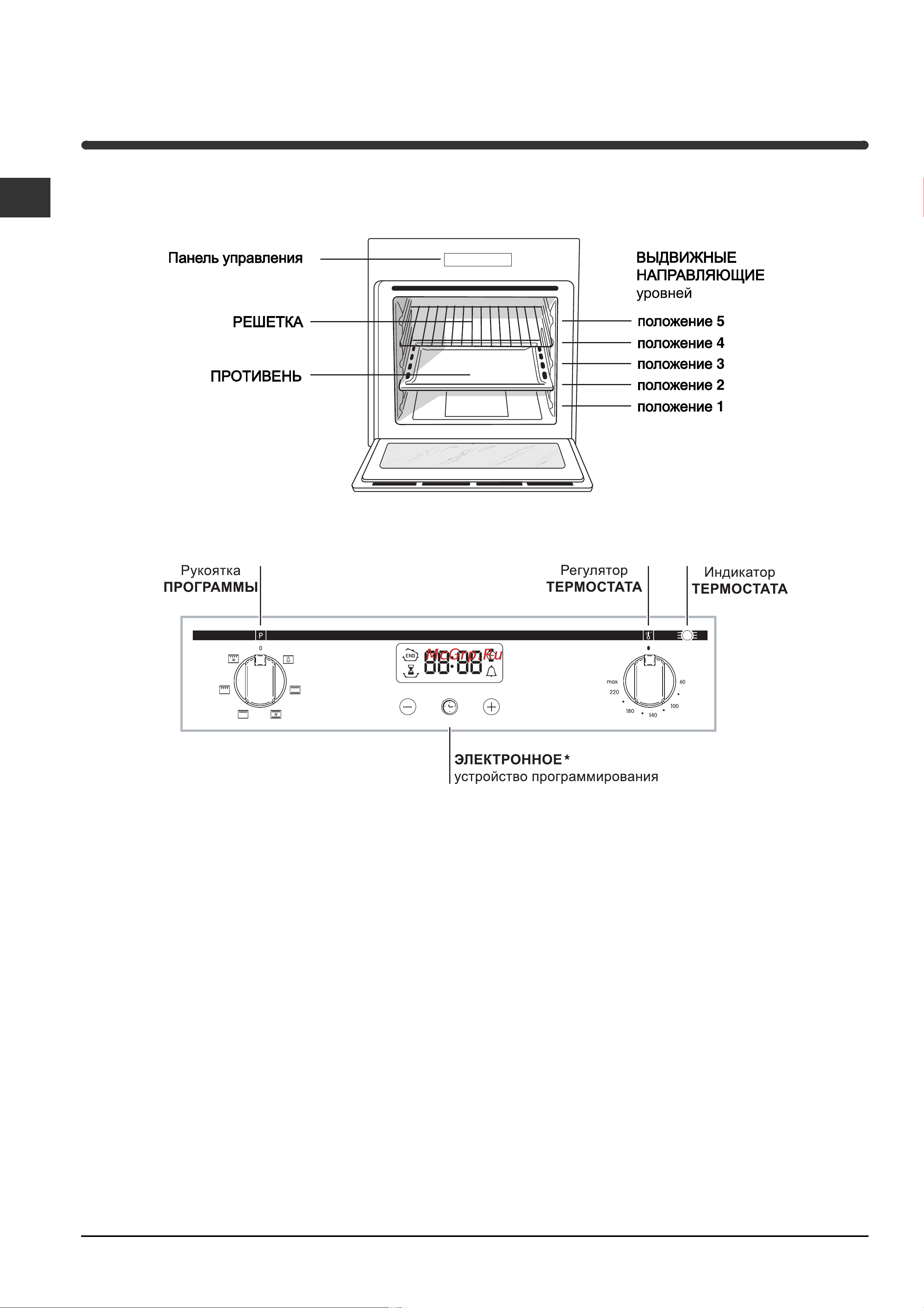 Indesit 7OFIMS 53K.A_IX [14/20] Описание изделия