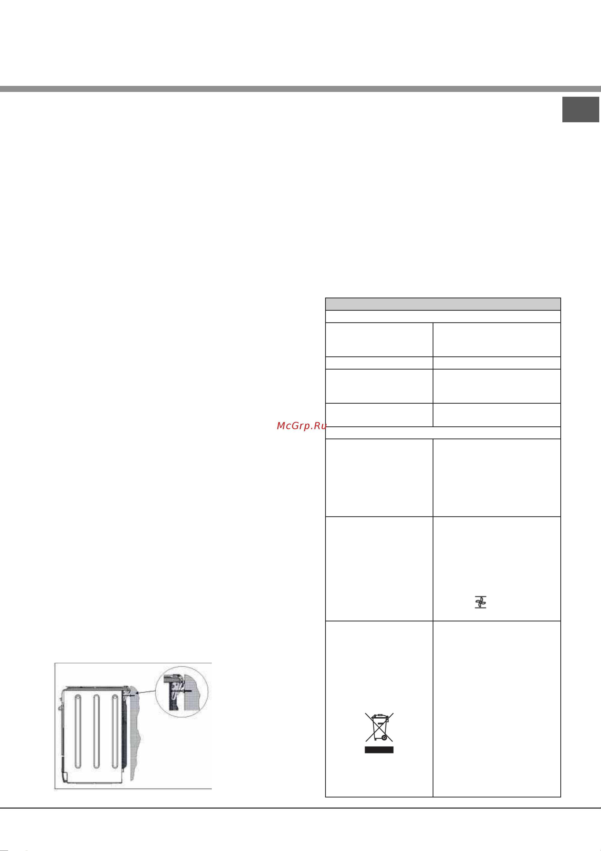 Indesit I5E52E (W) Руководство по эксплуатации онлайн [5/28] 731137