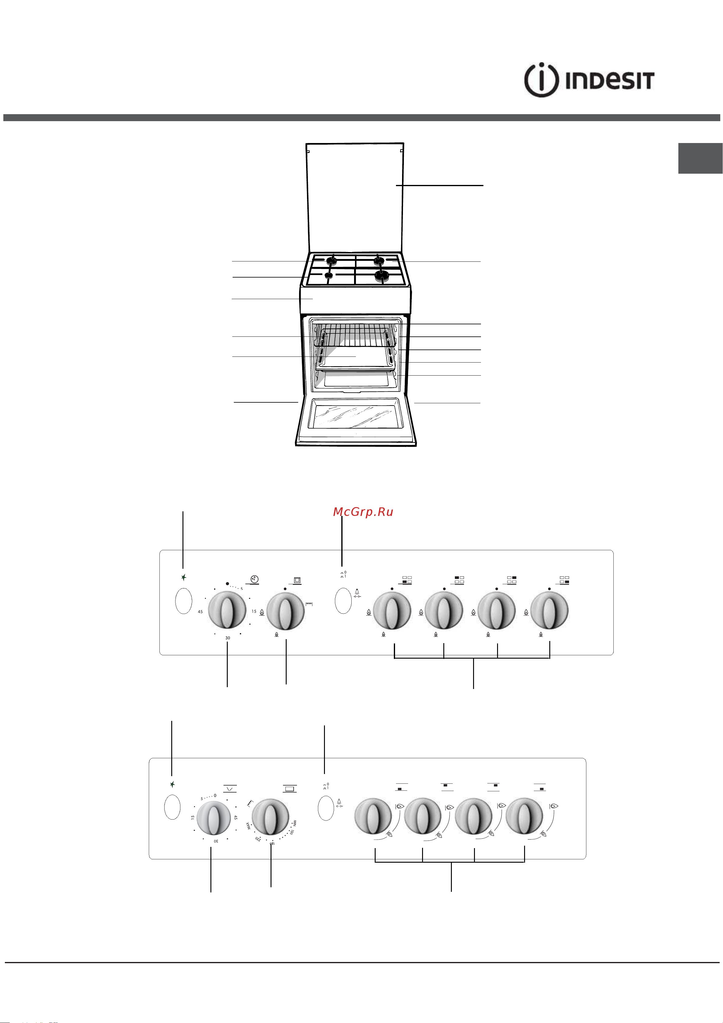 Indesit K3G21 (R) (S_R) (S_UA) [7/72] Descrizione dell apparecchio