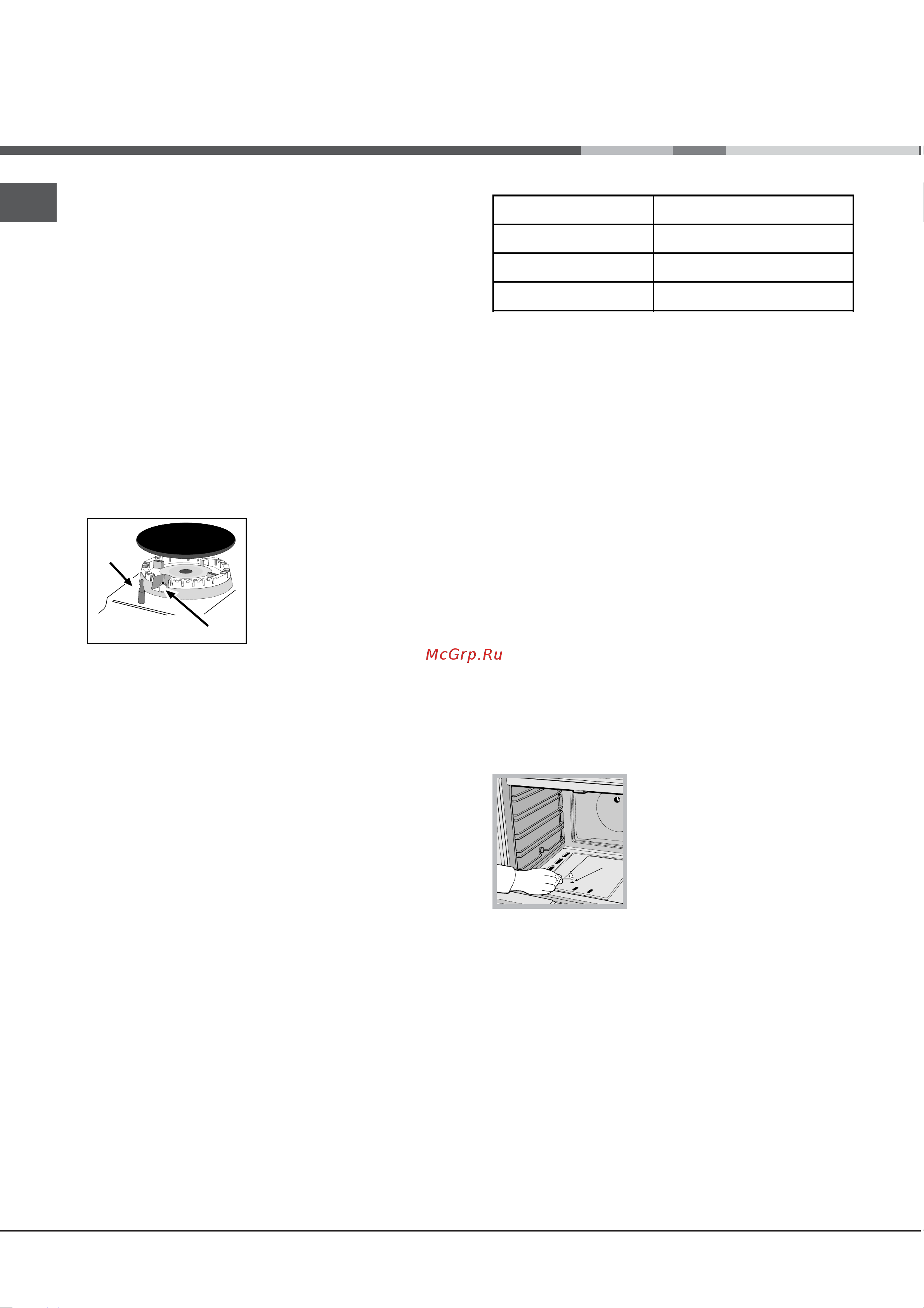 Indesit K3G21 (R) (S_R) (S_UA) [8/72] Avvio e utilizzo