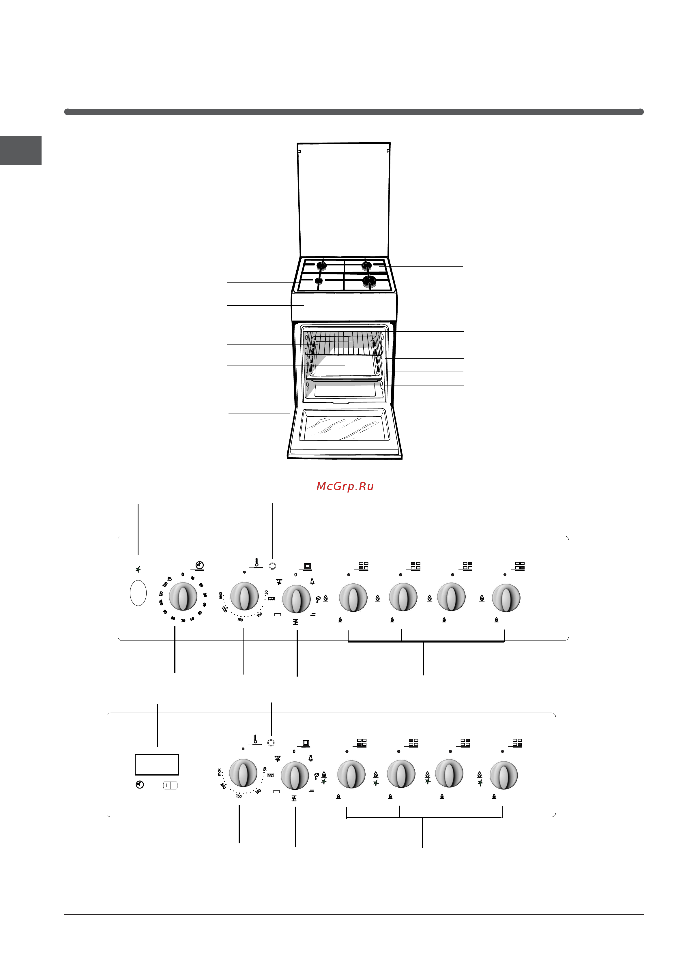 Indesit K3G52S_R [6/72] Descrizione dell apparecchio