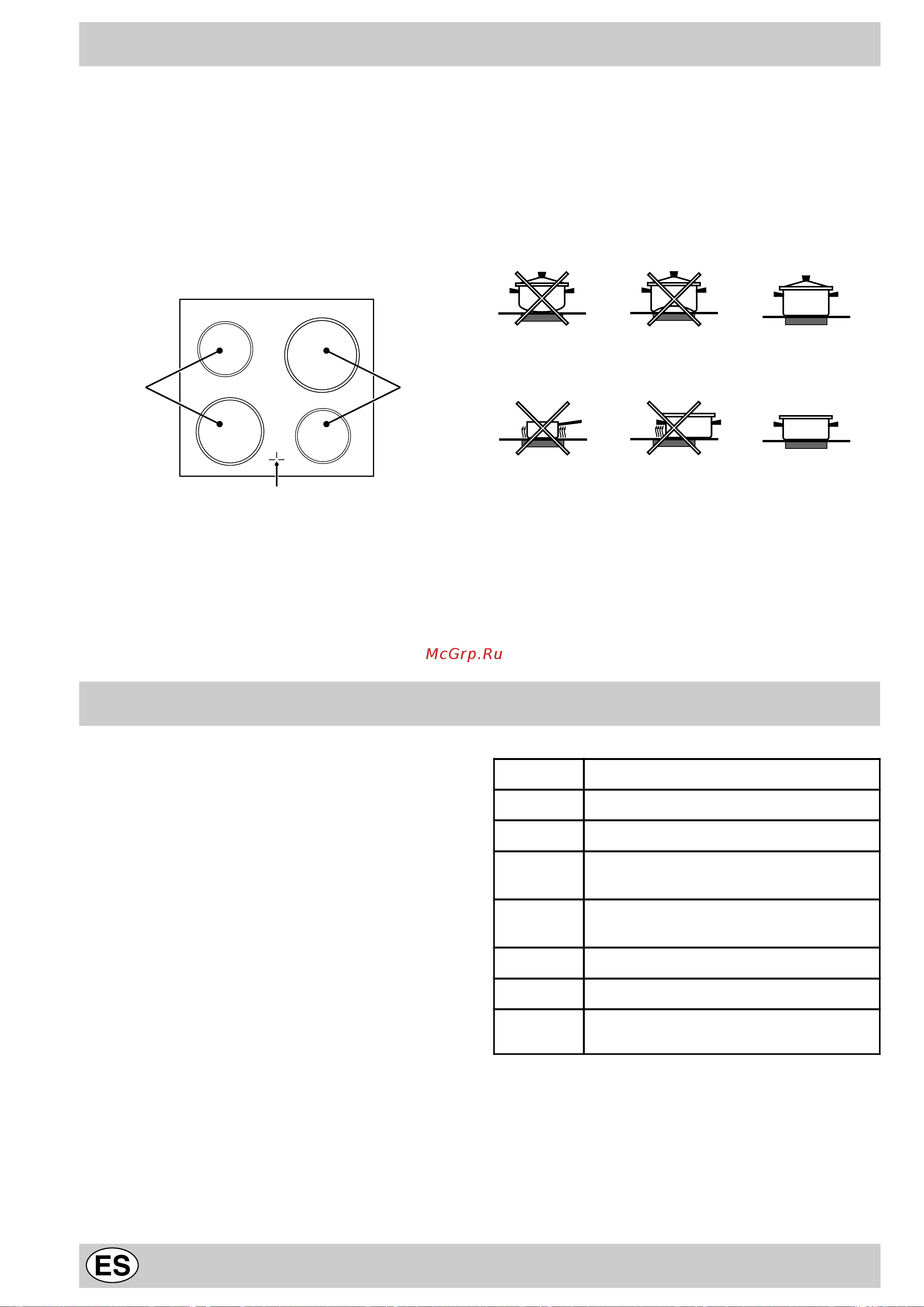 Indesit K 6C7 E.E_R [18/56] Consejos prácticos para el uso de la zonas de calentamiento