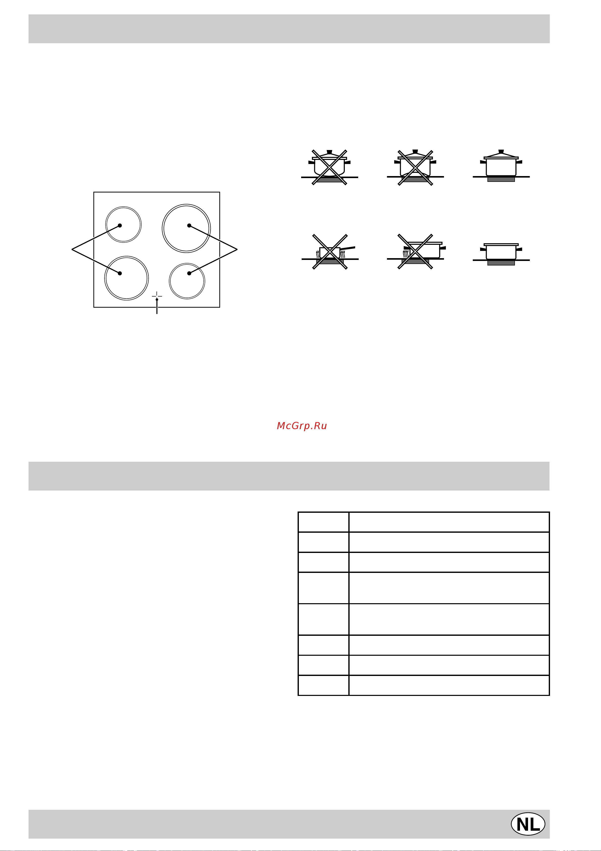 Indesit K 6C7 M.C_R [17/40] Instructies voor het gebruik van het electrische kookvlak