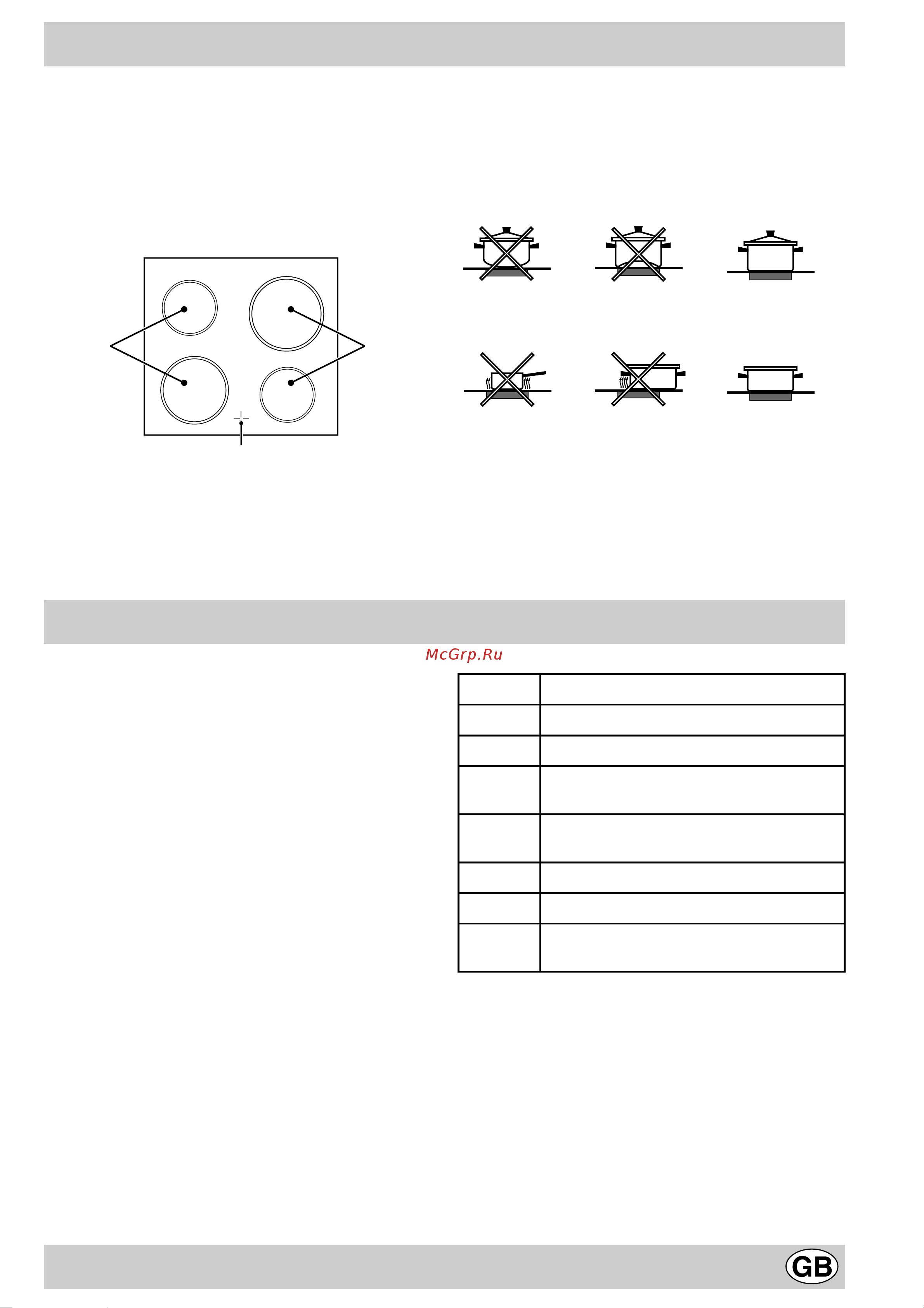 Indesit K 6C7 M.C_R [9/40] Pratical advice for using the electric plates