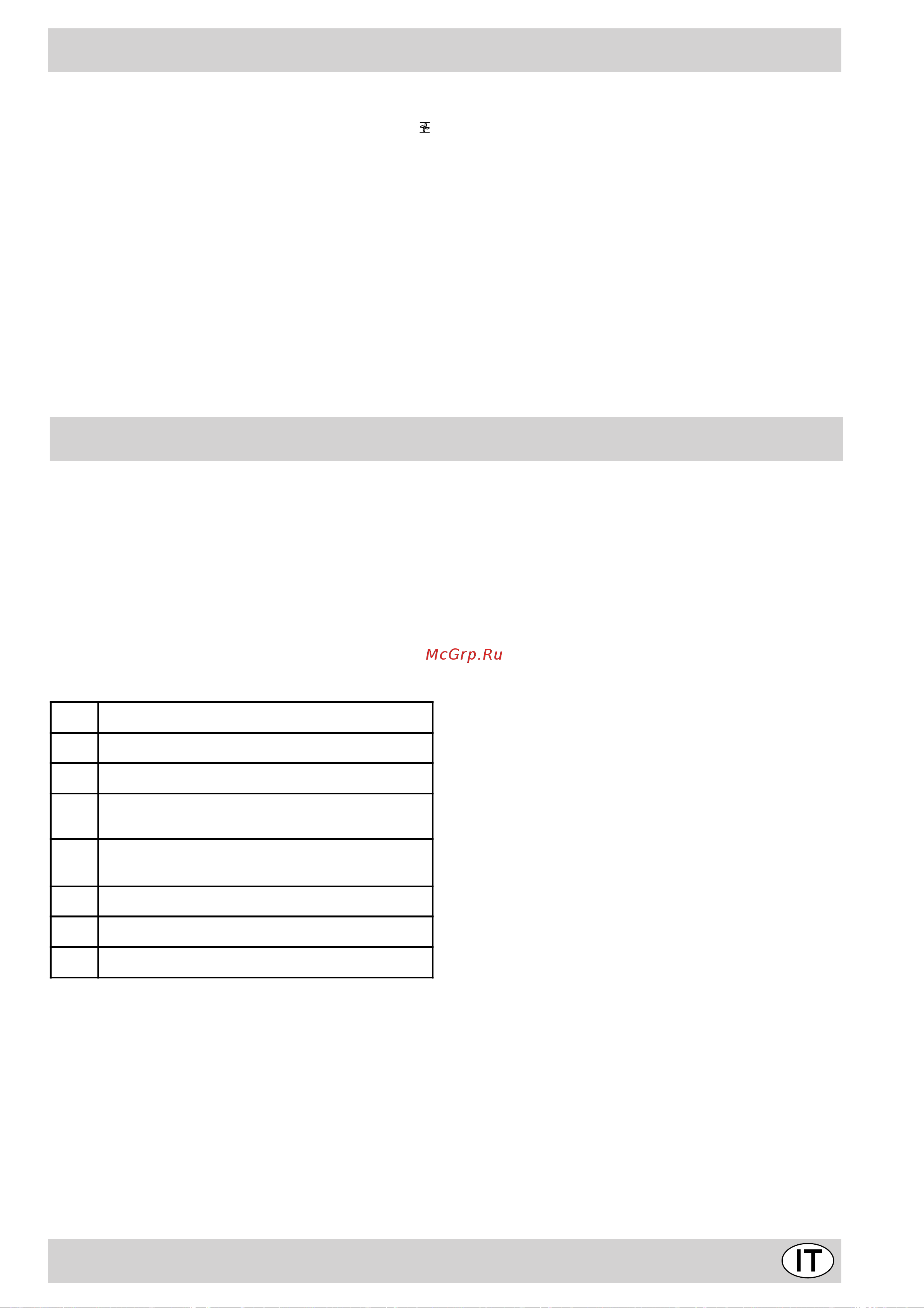 Indesit K6 C51_R [21/68] Consigli pratici per l uso del piano in ceramica