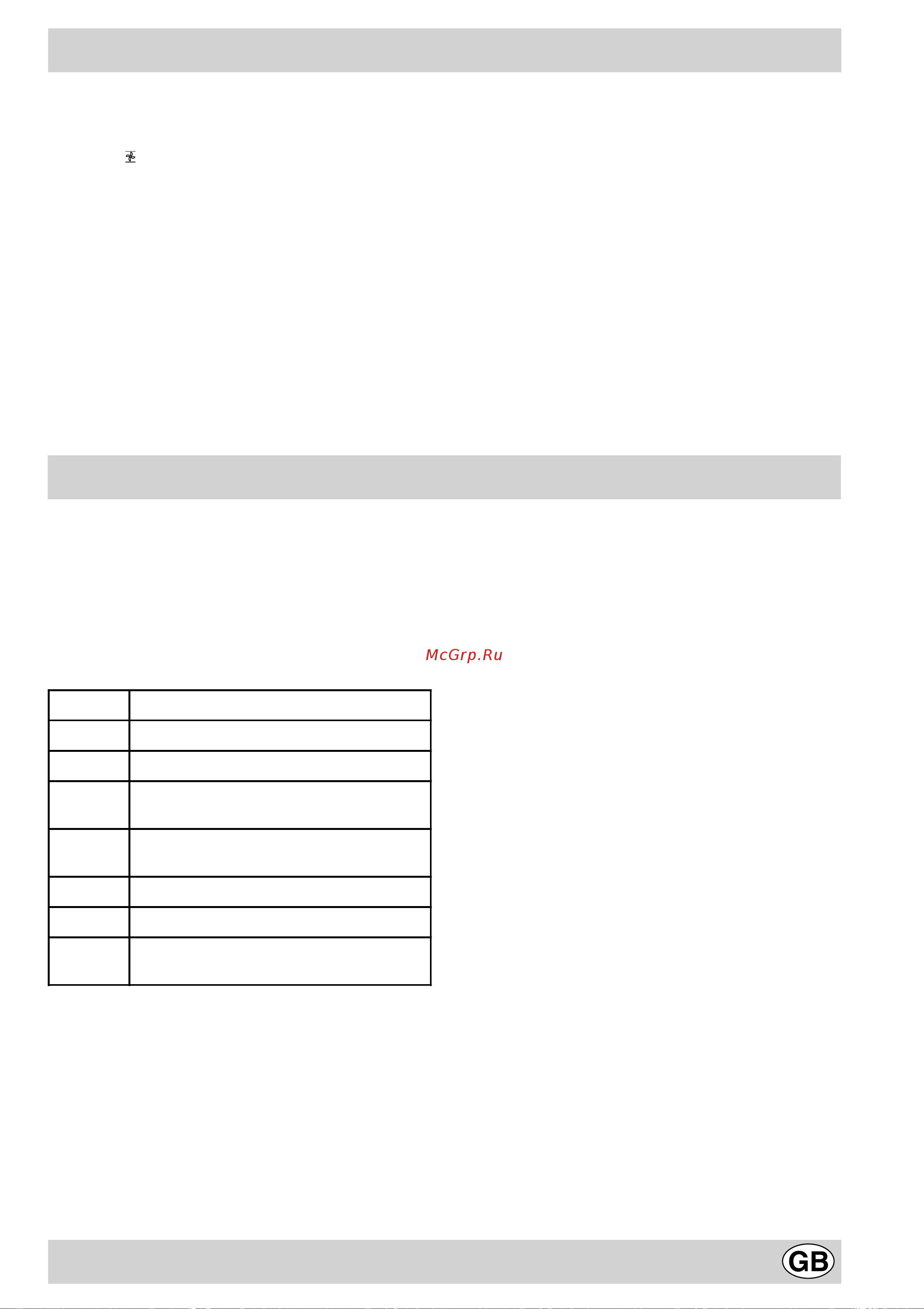 Indesit K6 C51_R [31/68] Pratical advice for using the electric plates