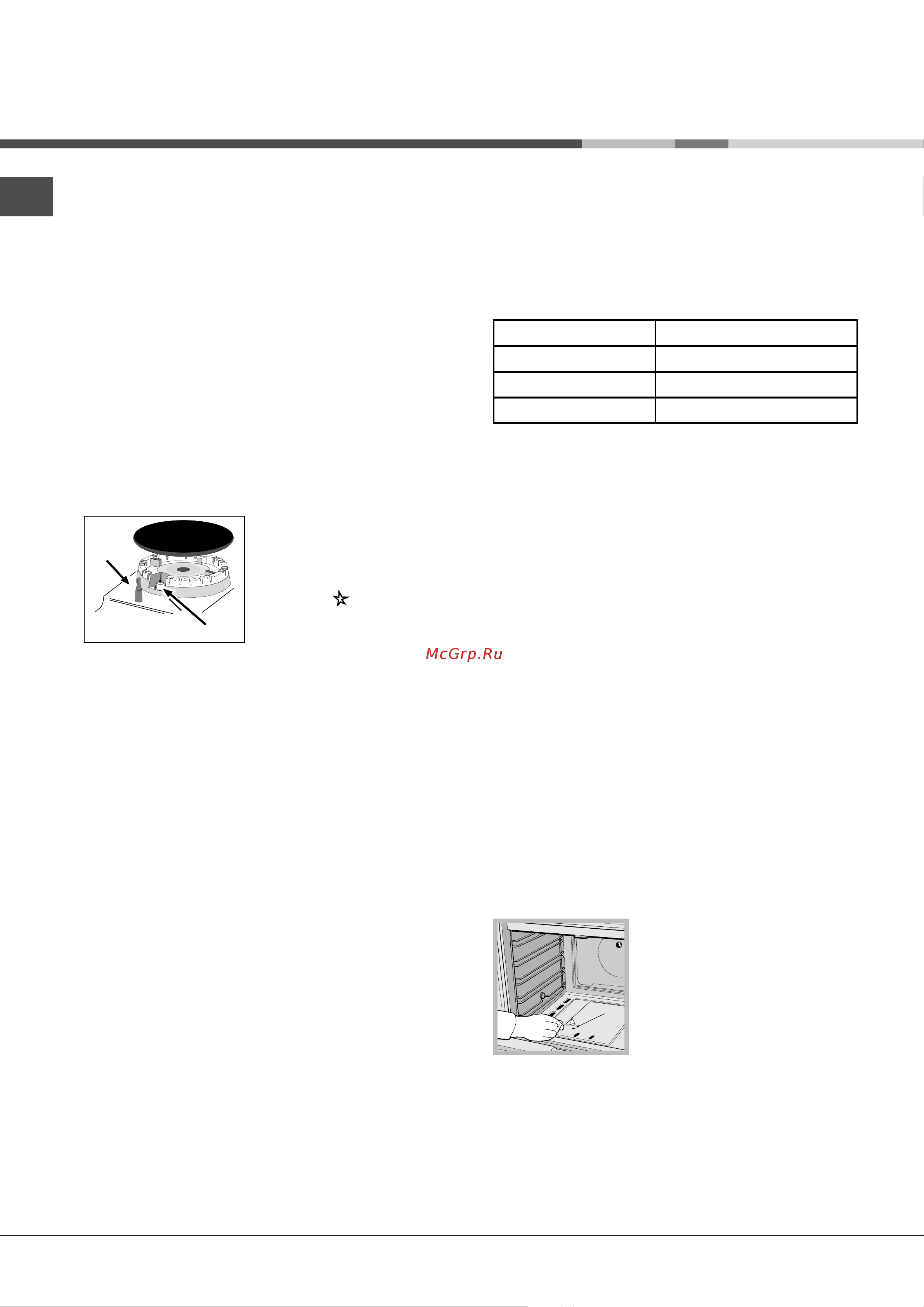 Indesit MVK B G1(W) [22/28] Start up and use