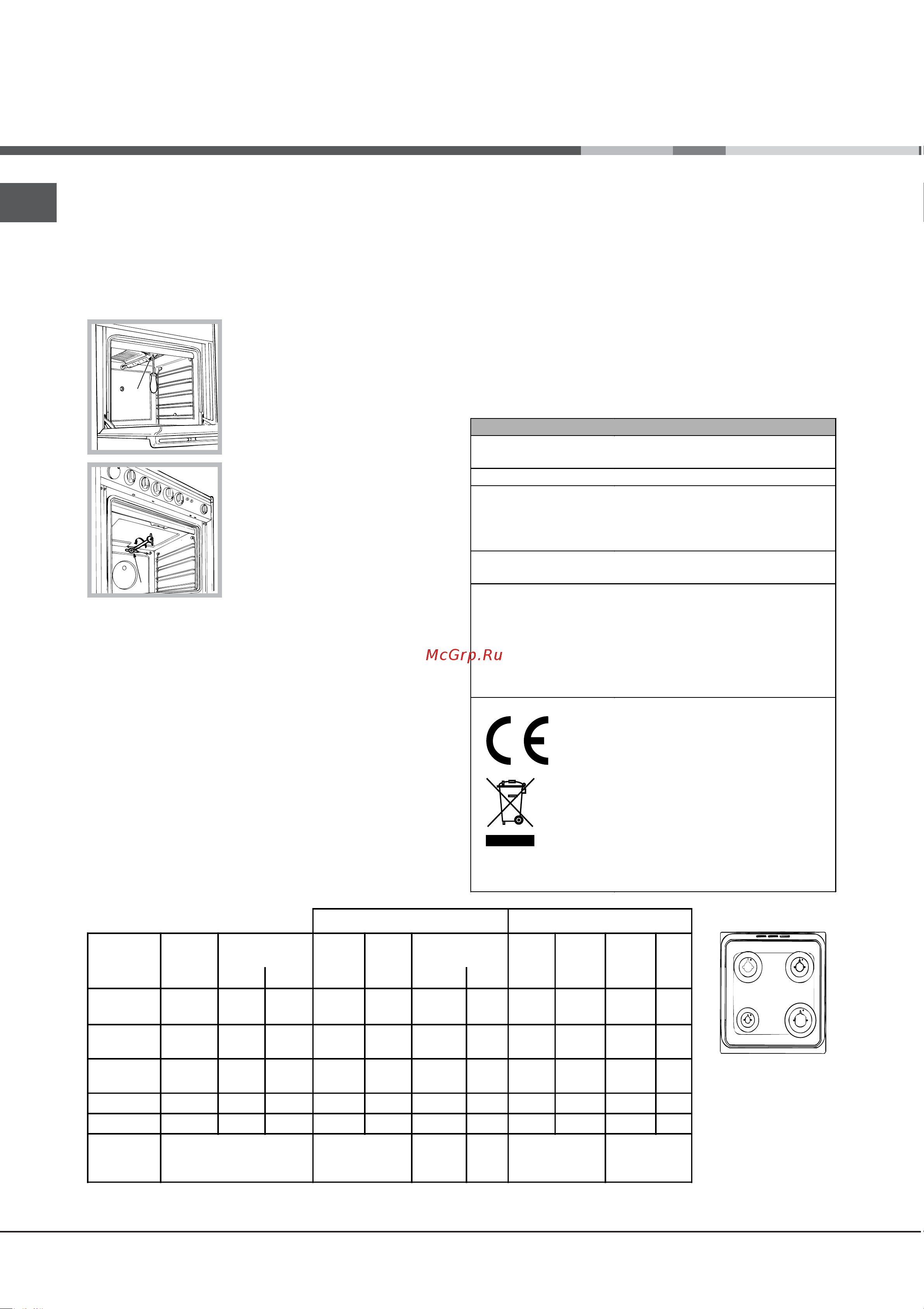Indesit MVK5 G17 (W) [5/36] Grill 2 0 75 167 164 114 219