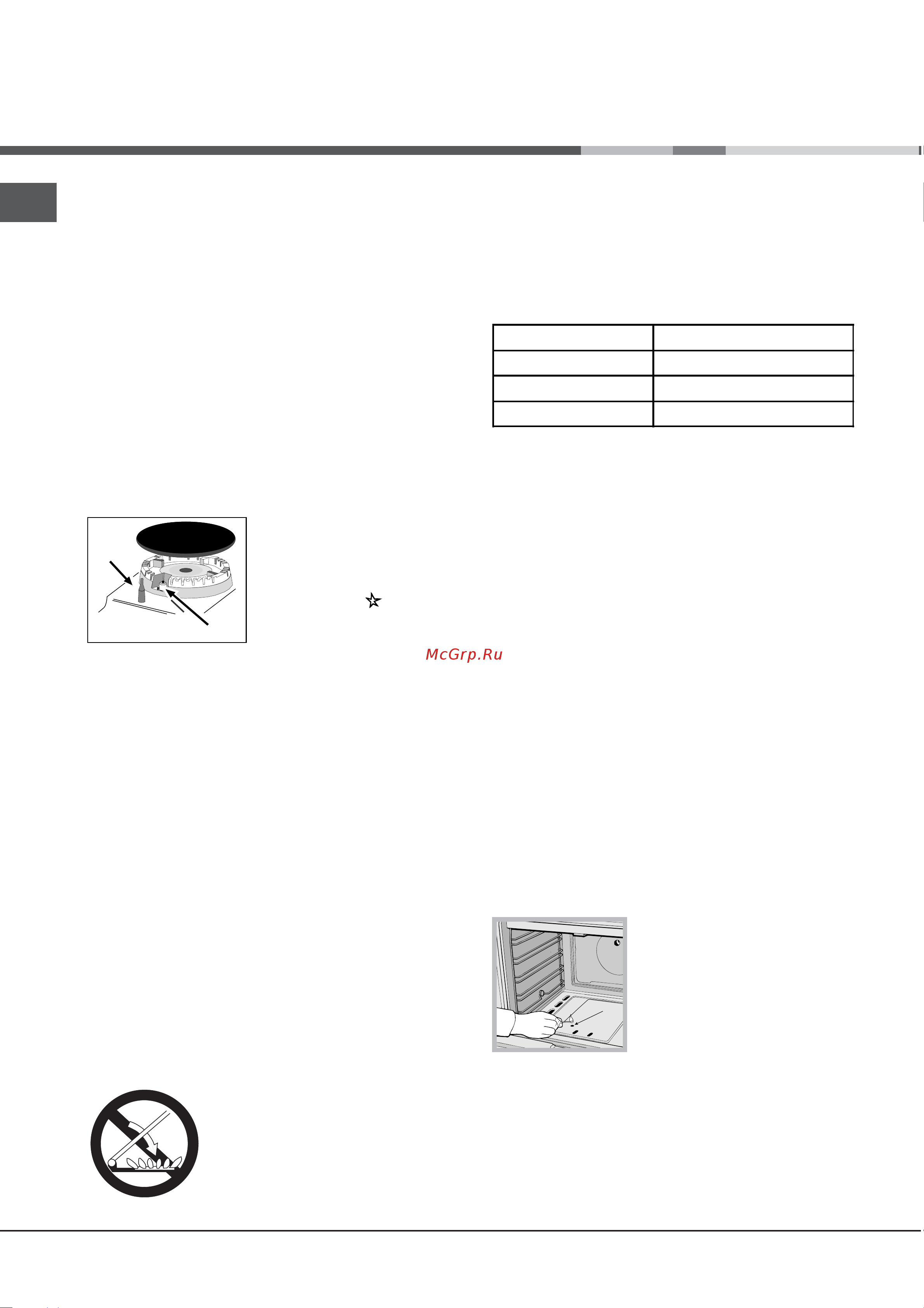Indesit MVK5 G17 (W) [7/36] Start up and use