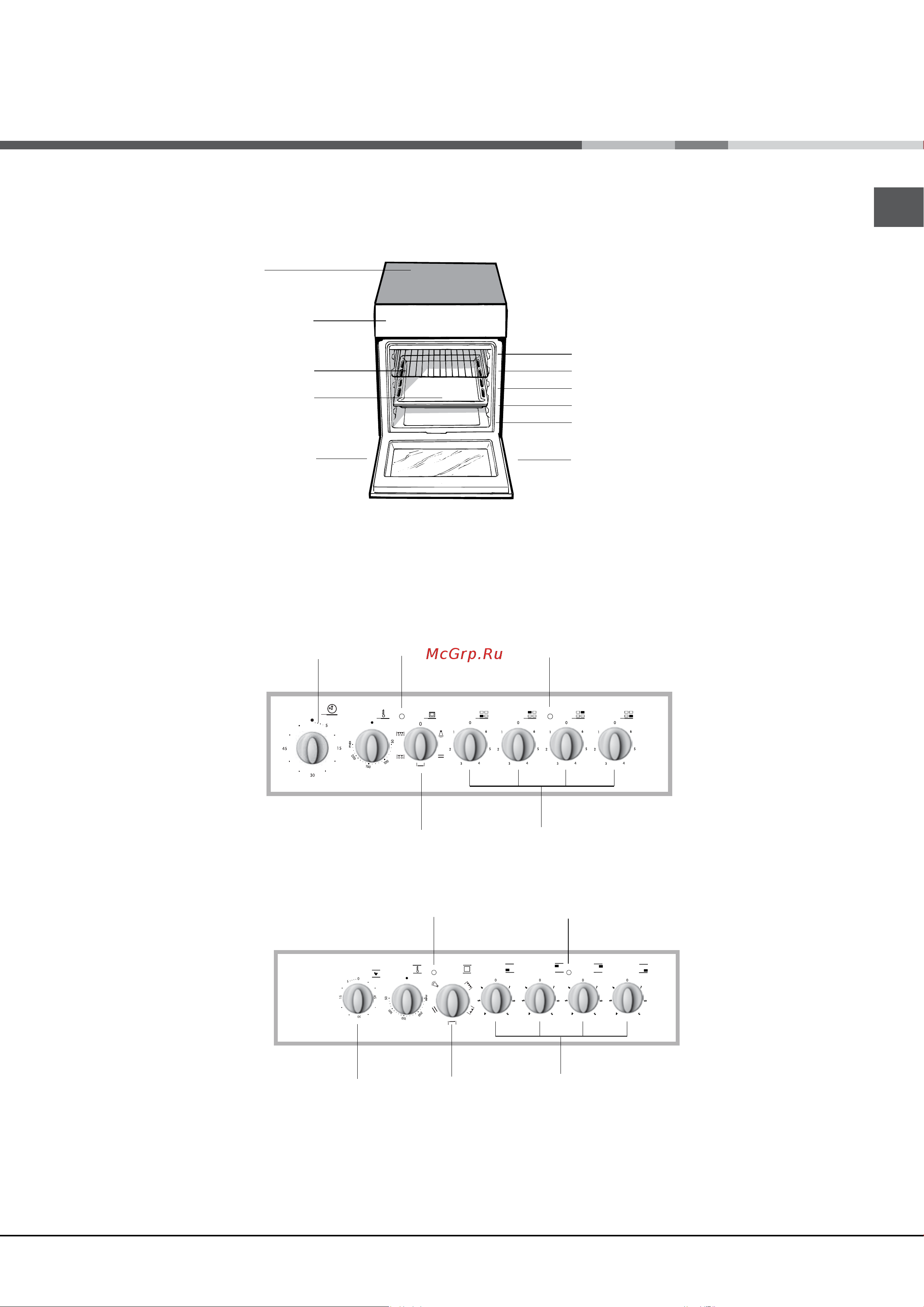 Indesit MVK5 V2 (W) [29/36] Құрылғы сипаттамасы