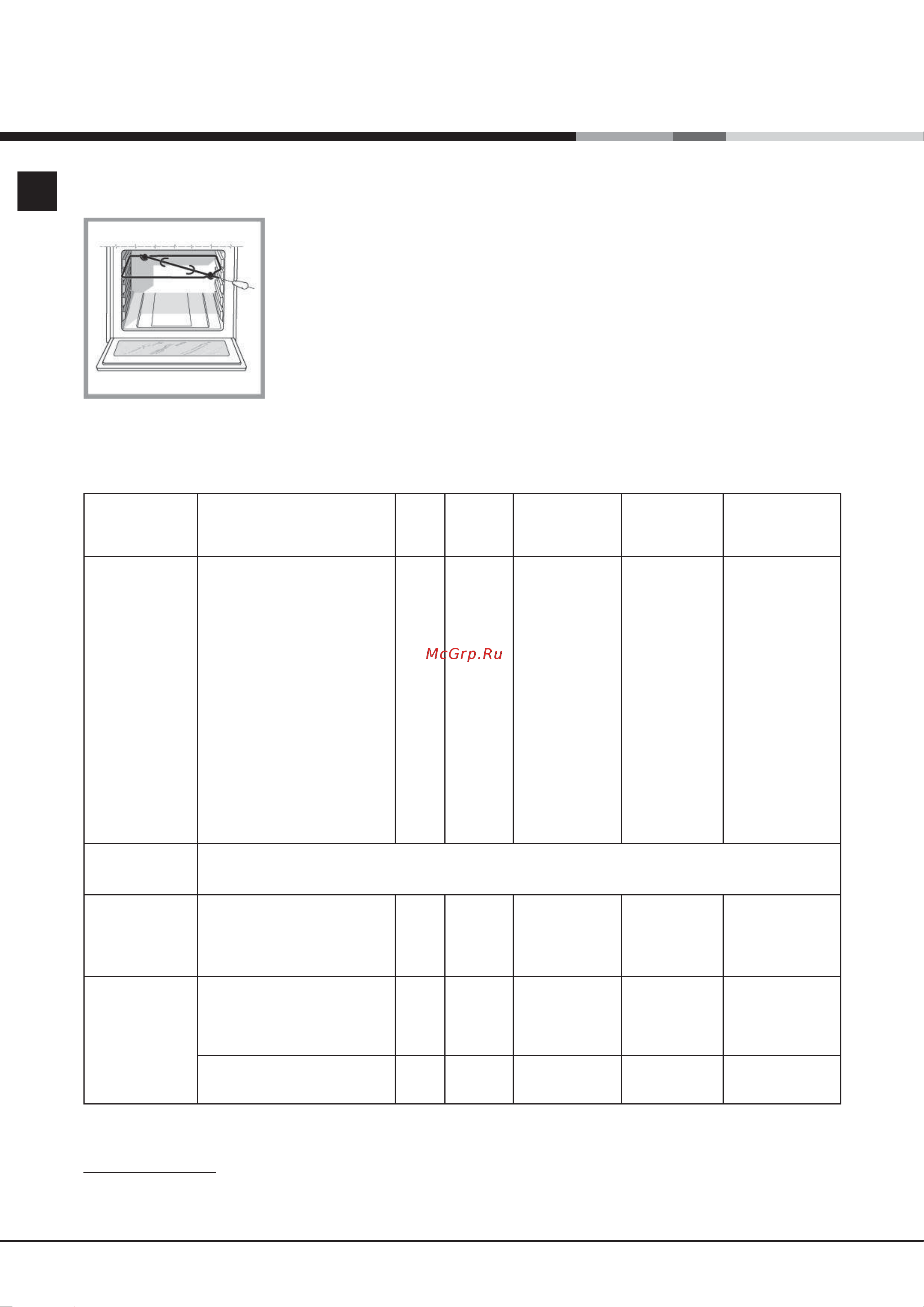 Indesit MVK5 V2 (W) [9/36] ゑïäü½üçíöñ áöí öíß óîí äü äëóçüöüç ñöó0 ç ñüêüç ñ
