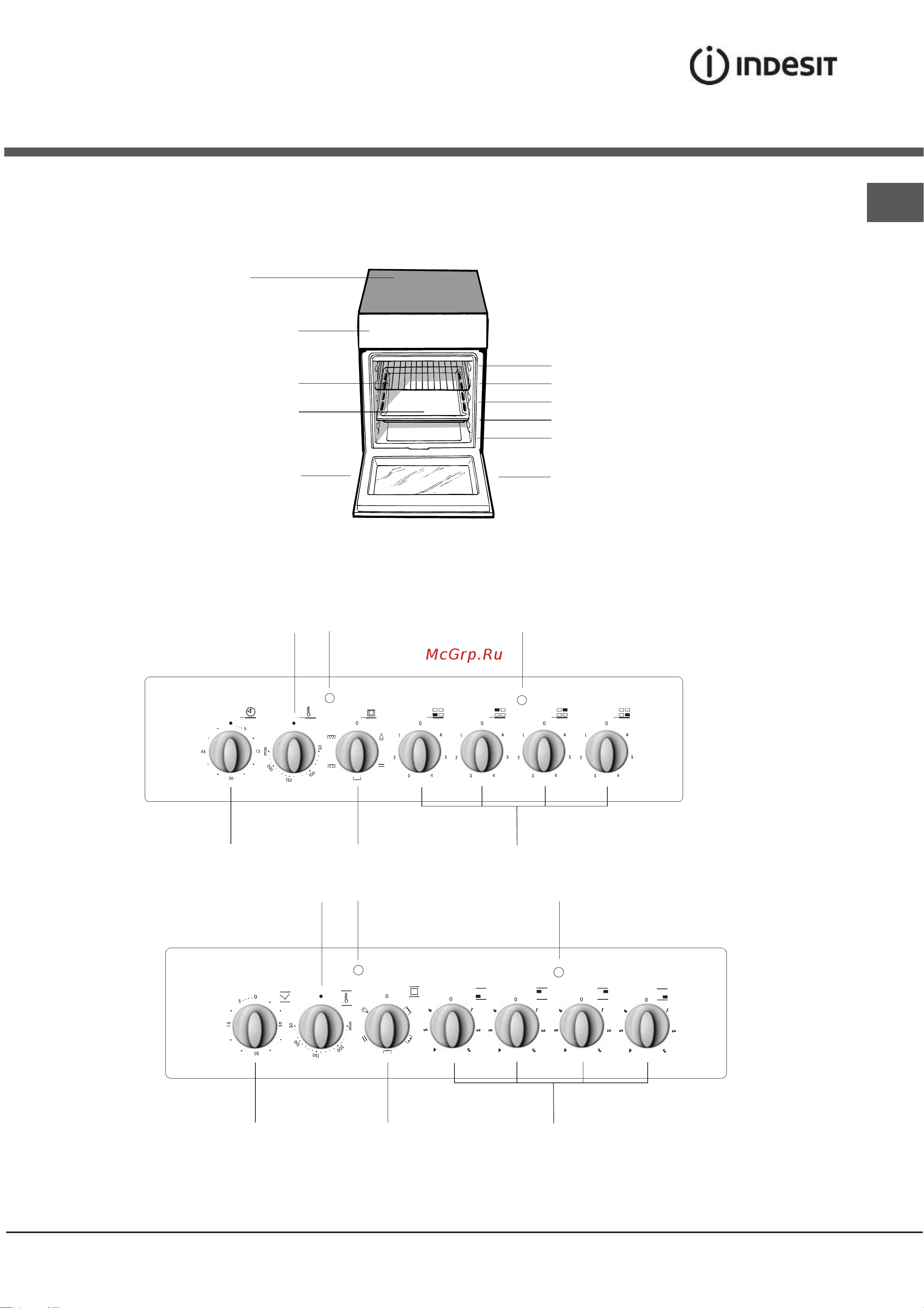 Indesit MVK5 V21 RF [15/24] Description of the appliance