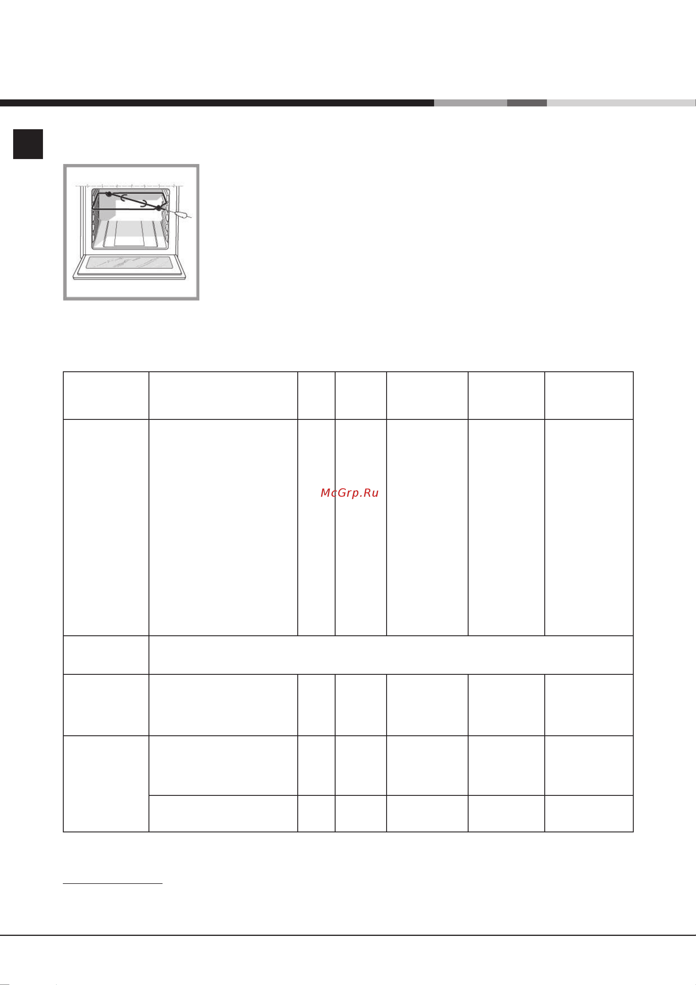 Indesit MVK5 V21 RF [8/24] ゑïäü½üçíöñ áöí öíß óîí äü äëóçüöüç ñöó0 ç ñüêüç ñ