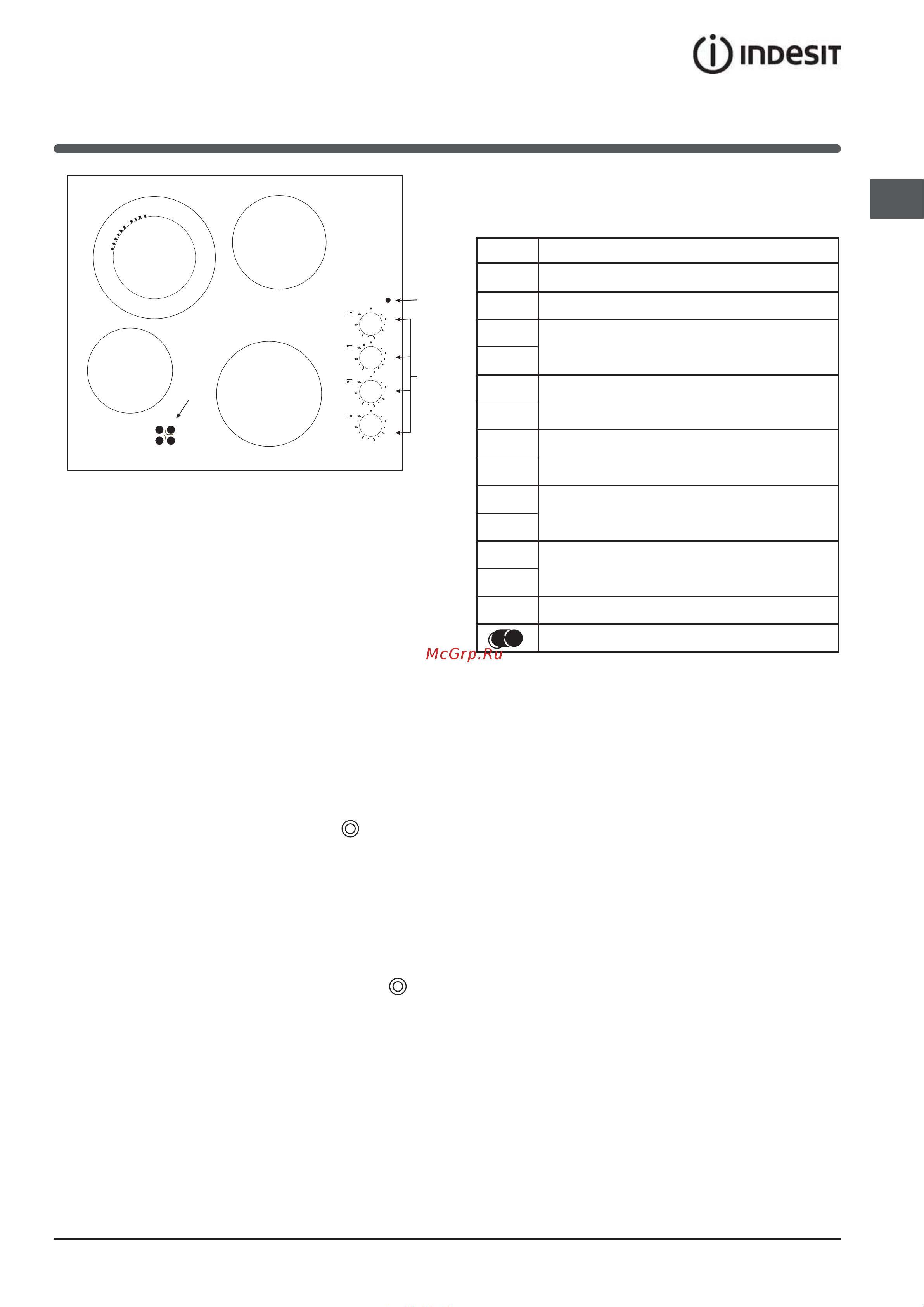 Indesit VRM 630C [5/72] Descrizione dell apparecchio