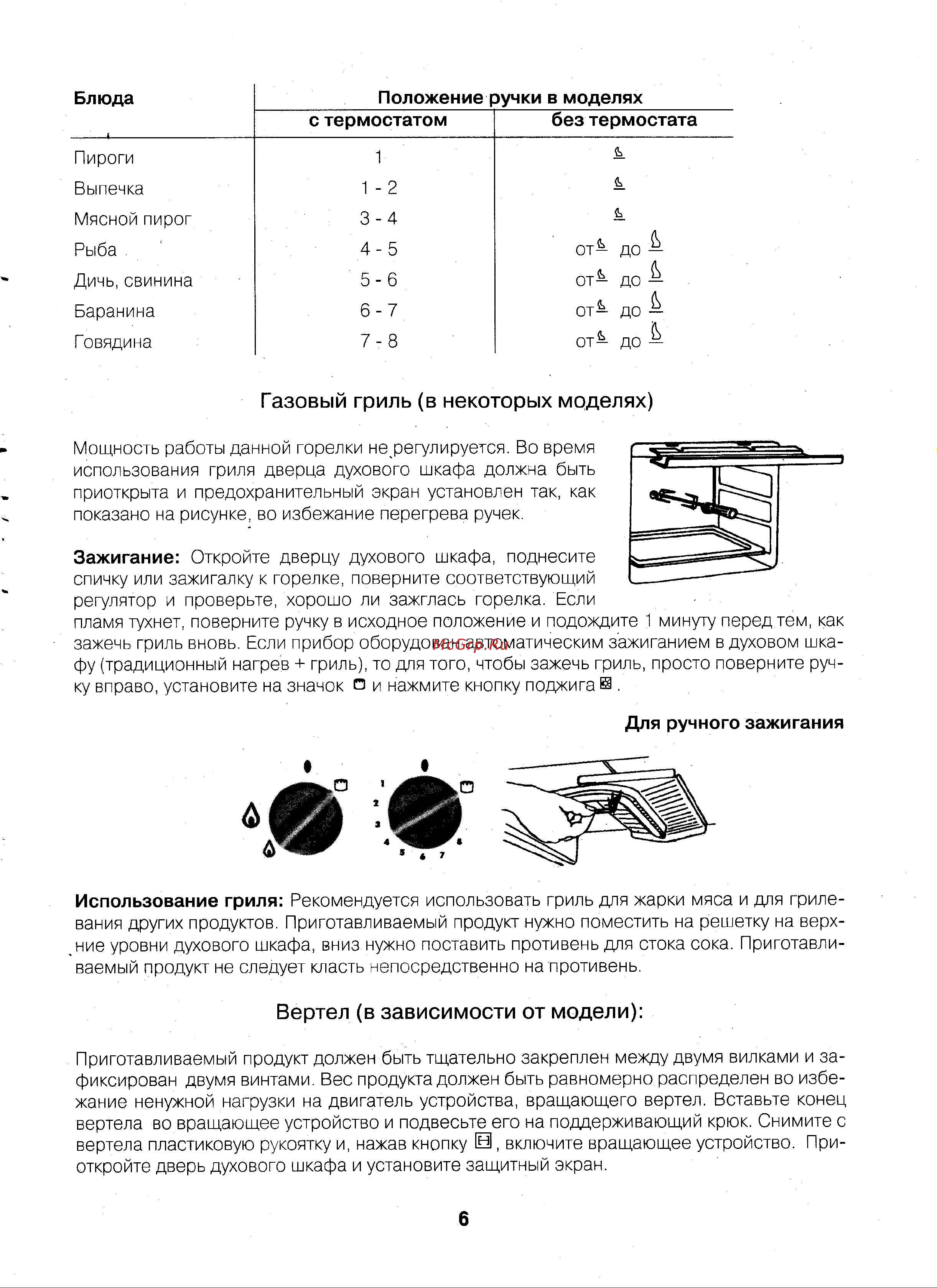 Zanussi ZC 501 Руководство по эксплуатации онлайн [6/12] 731433