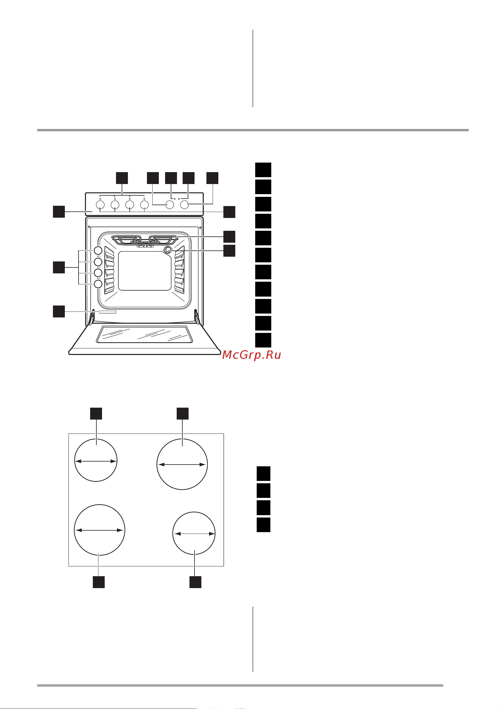 Zanussi ZCE 560 NW [5/44] Opis proizvoda