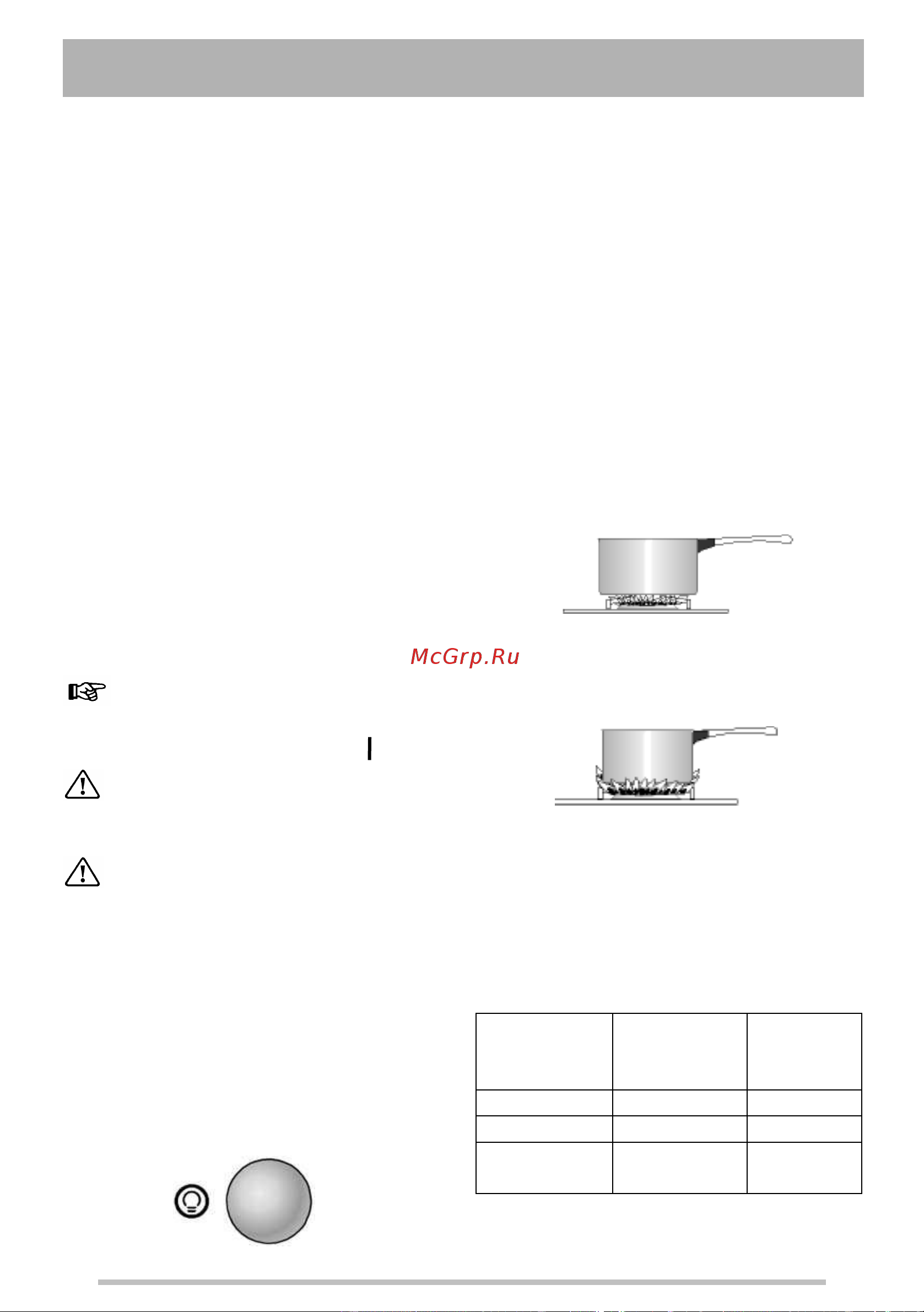 Zanussi ZCG 550 GW5 [12/28] Подсветкаѝдуховкиѝ