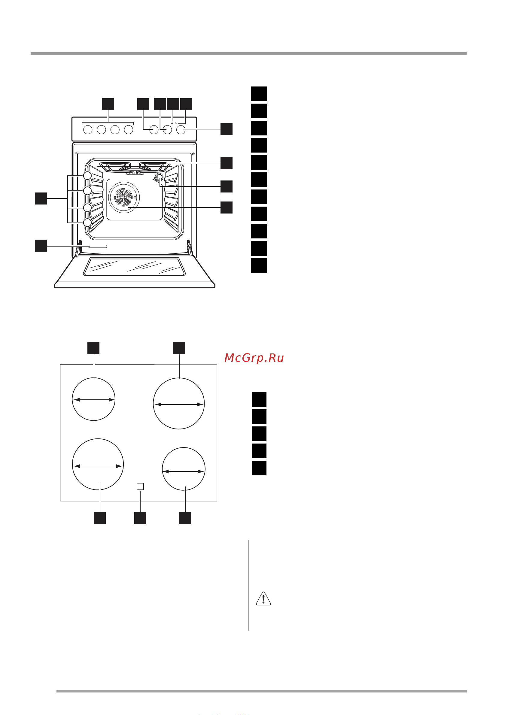 Zanussi ZCV 662 MW [6/44] Seadme kirjeldus