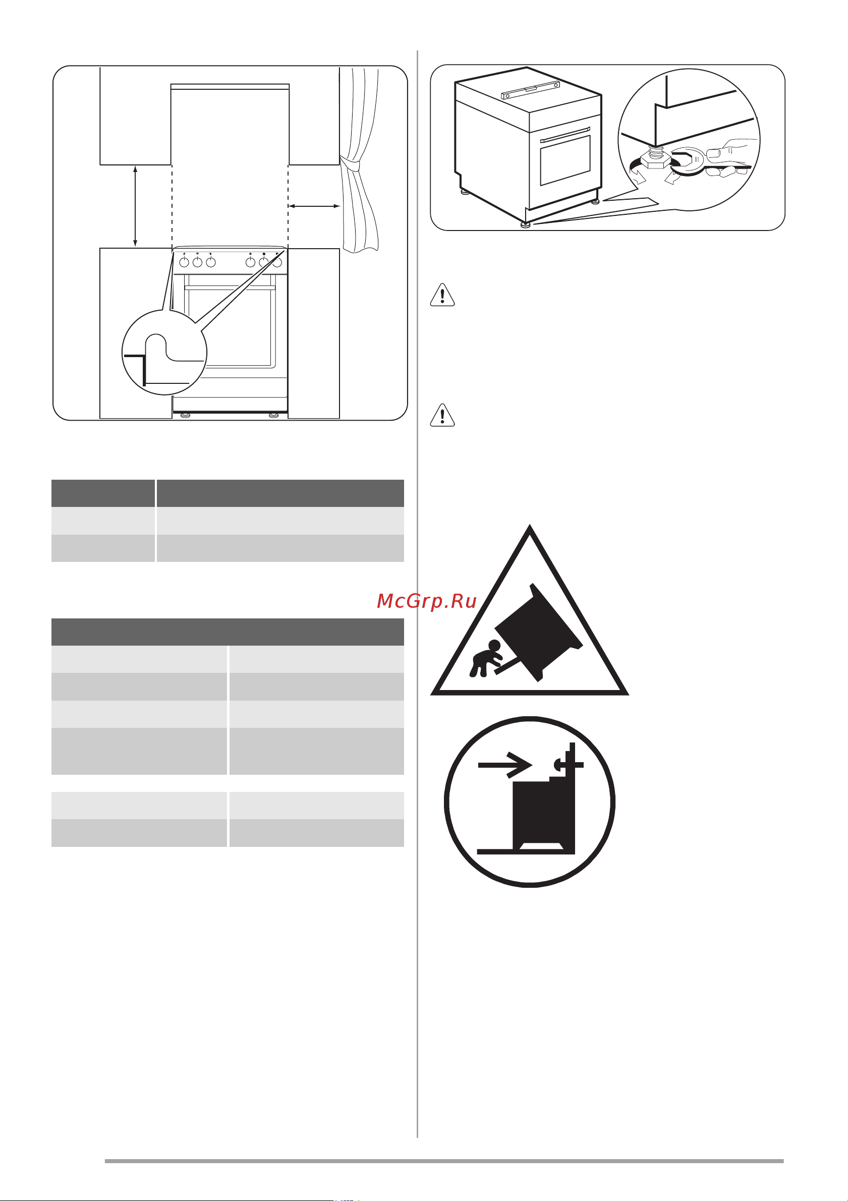 Zanussi ZCV 954011 W (X) Руководство по эксплуатации онлайн [18/24] 731503