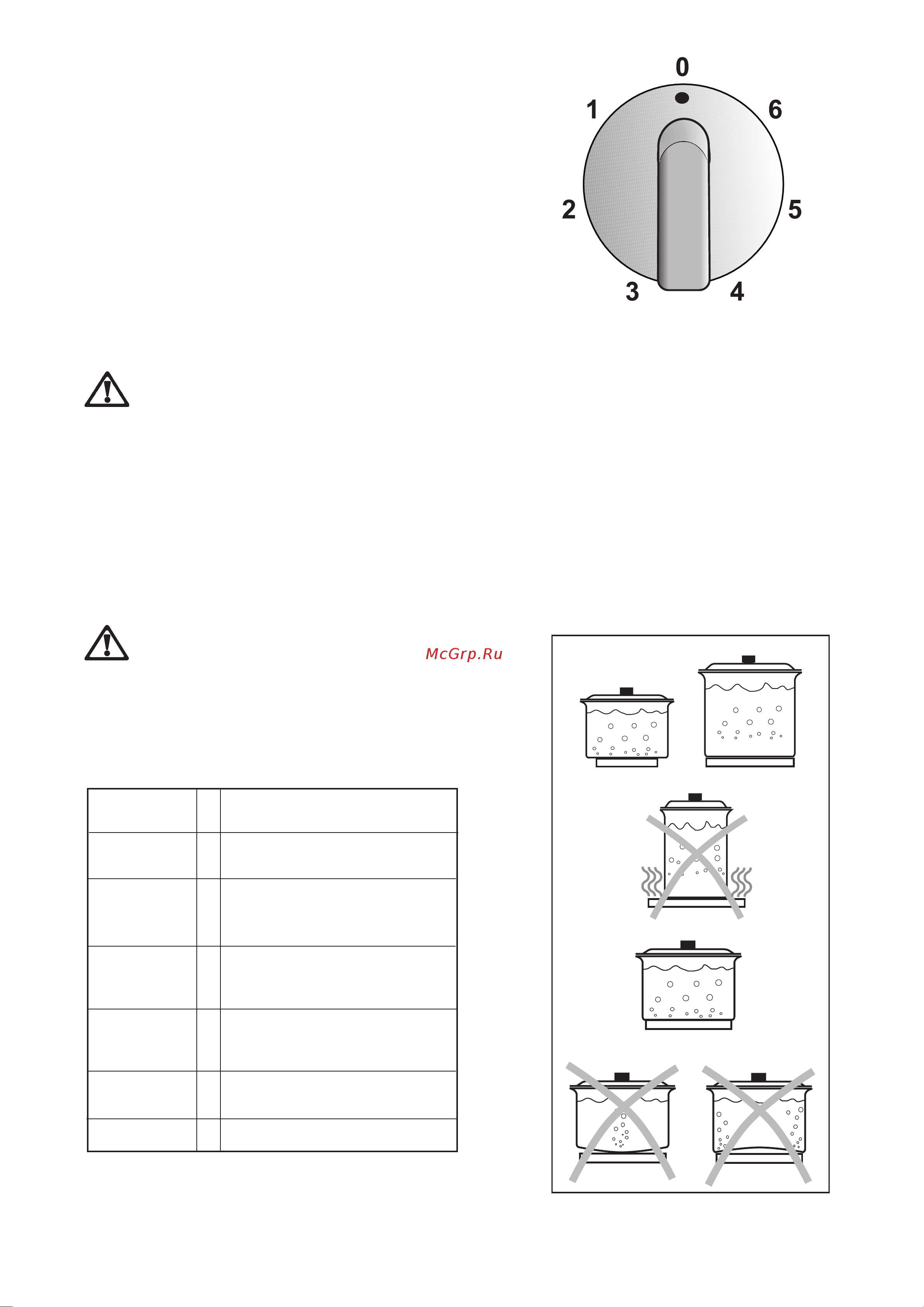 Zanussi ZDE 320 [20/72] Hints and tips