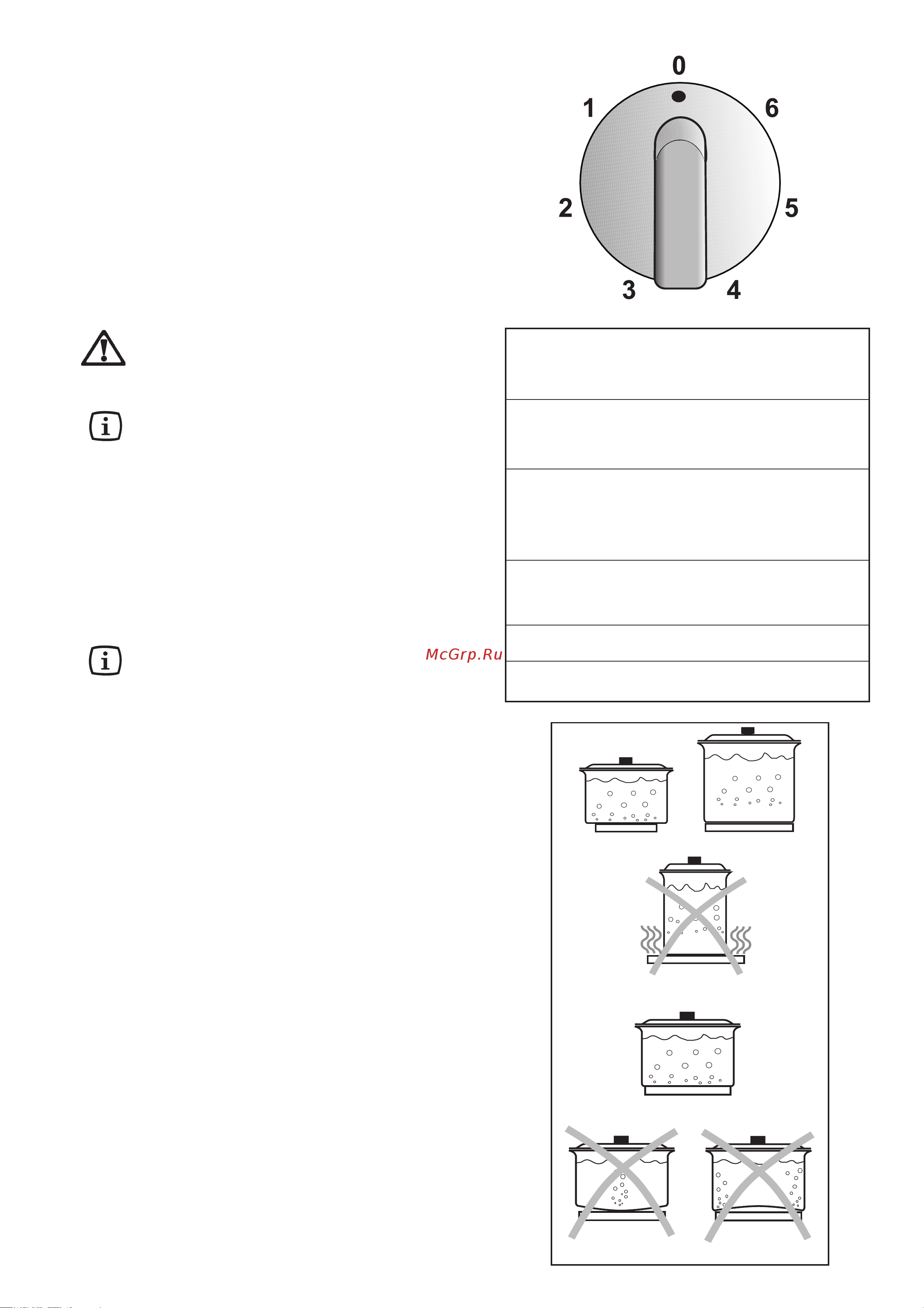 Zanussi ZDE 320 [4/72] Conseils utiles