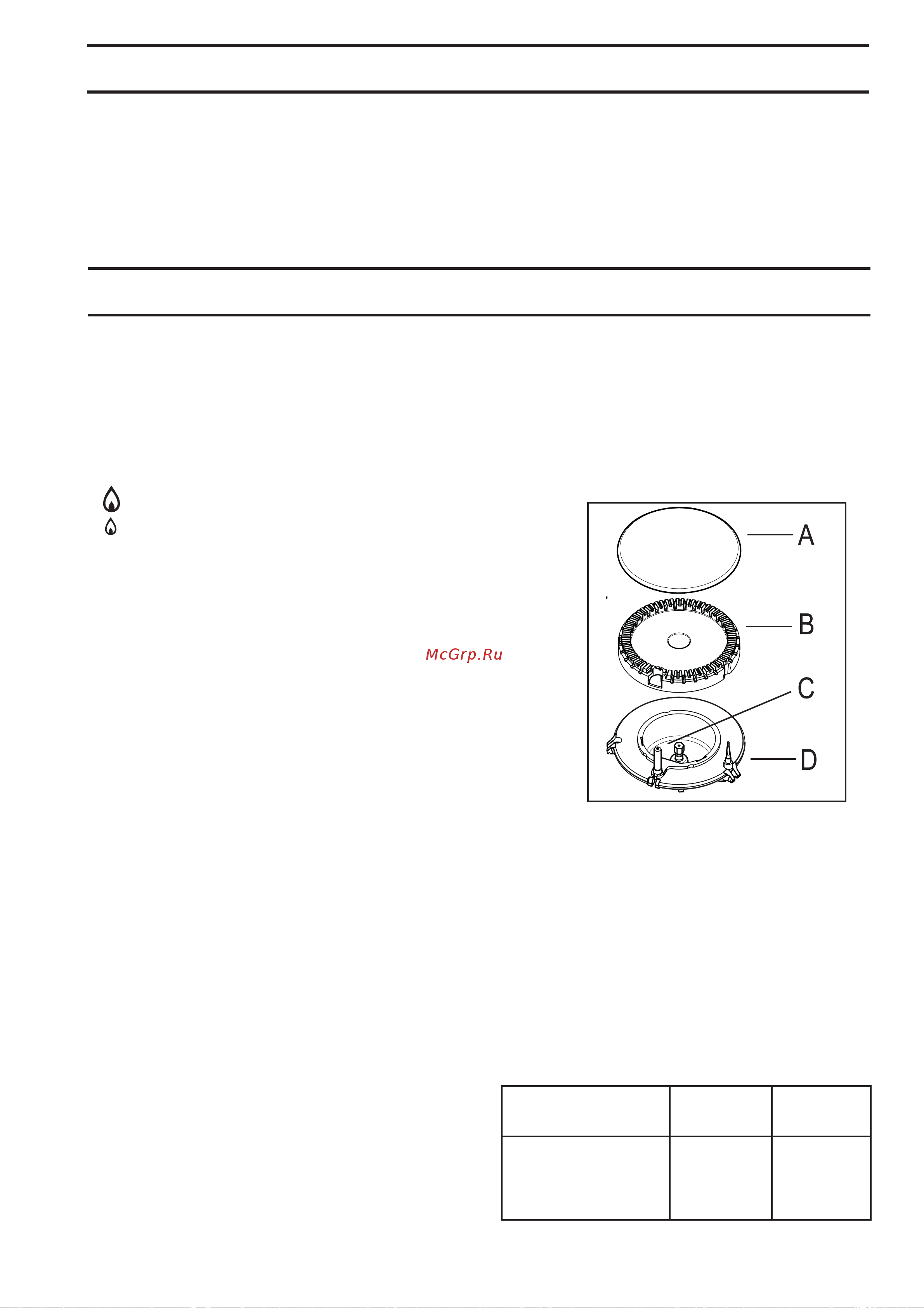 Zanussi ZDG 320_ZDG 326 [12/28] Ïäçãéåó ãéá ôï ñçóôç