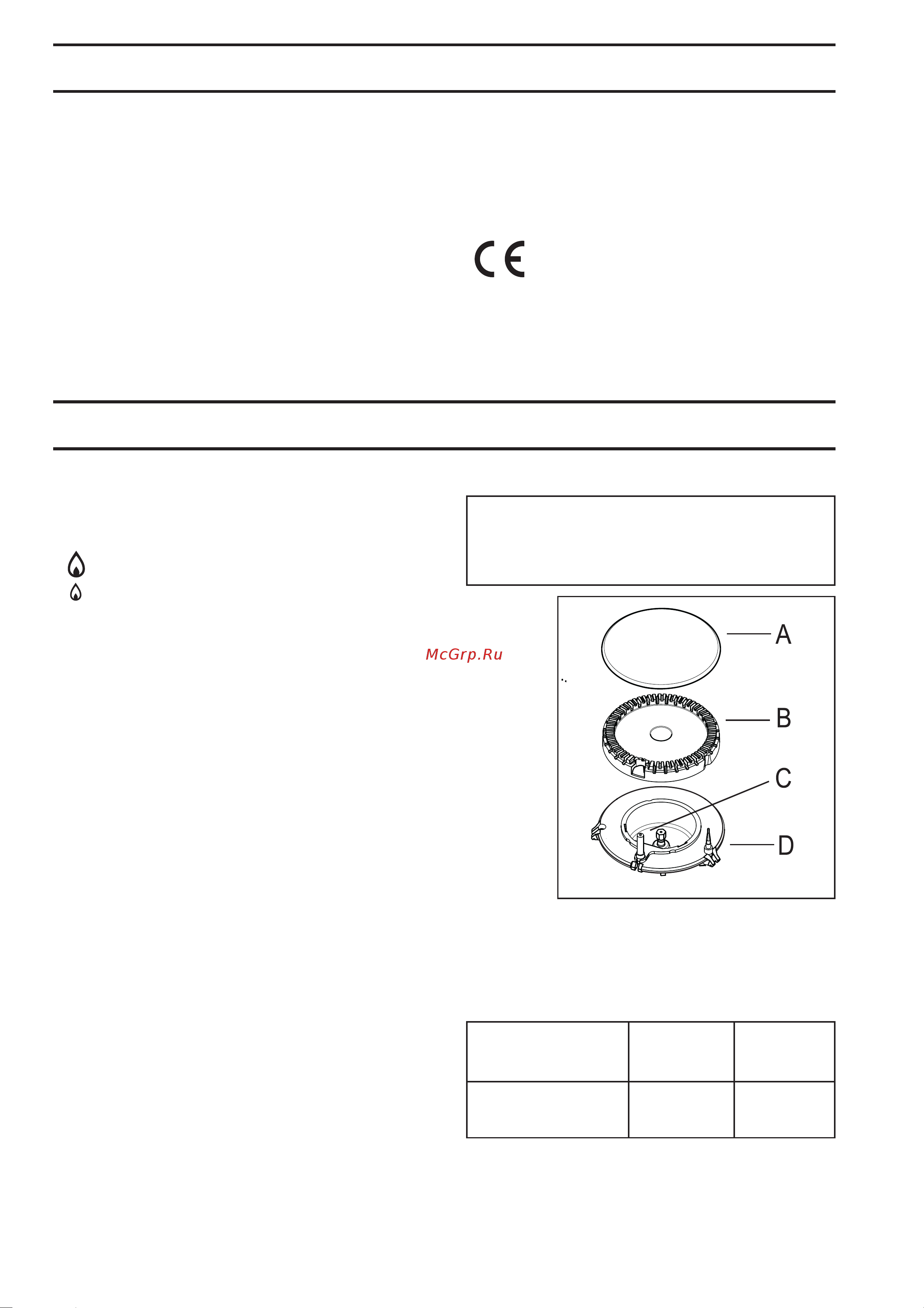 Zanussi ZDG 320_ZDG 326 [3/28] Instruction for the user