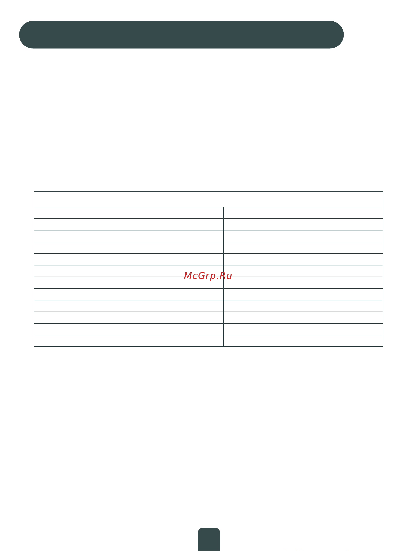 Kenwood BM300 [41/65] Хлеб без клейковины