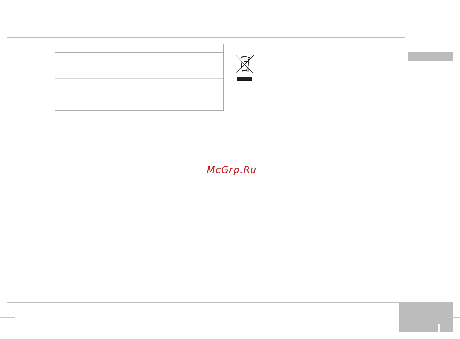 Redmond RK-M142-E [29/176] V garantie
